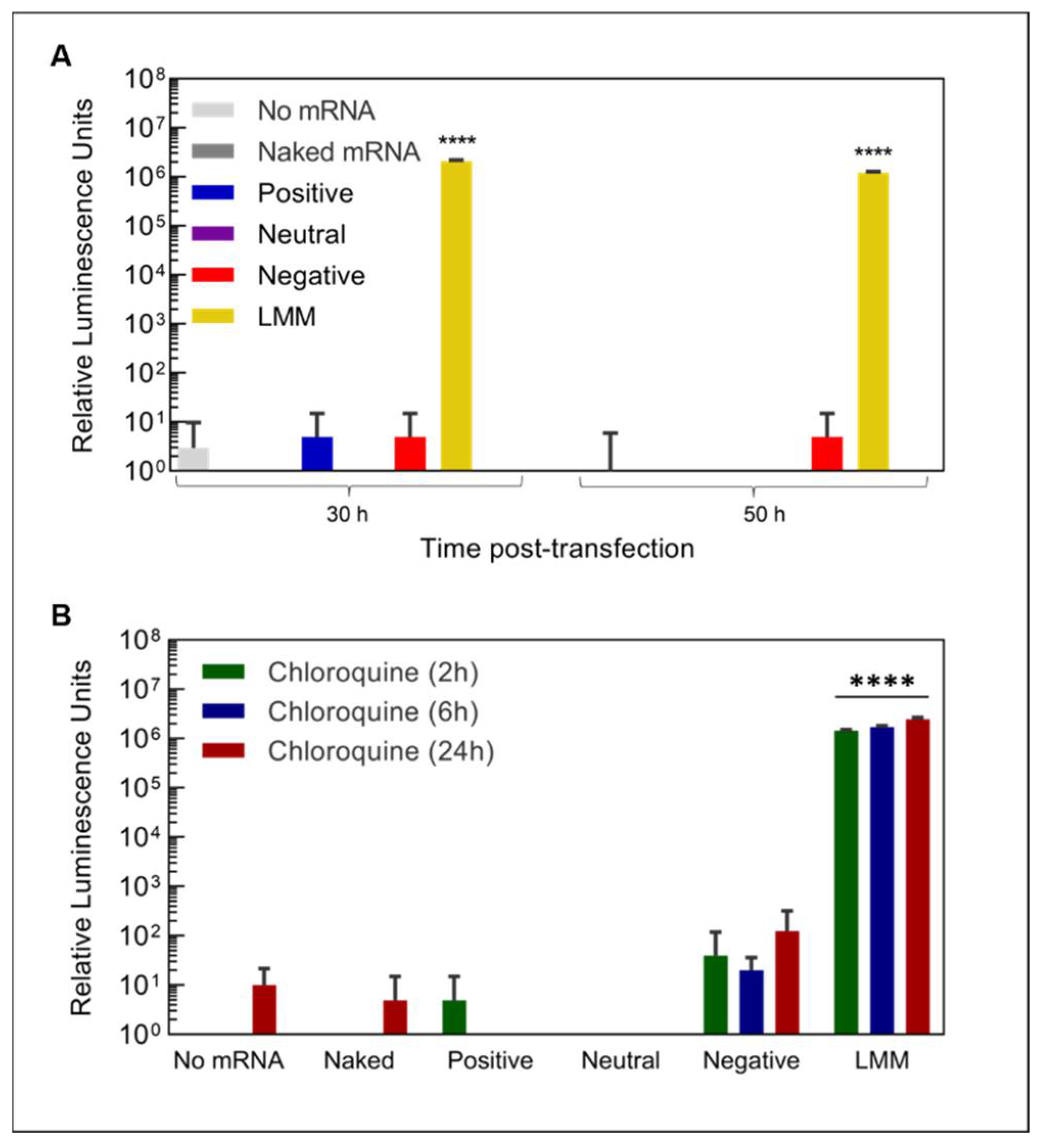 Nanomaterials 12 03423 g006