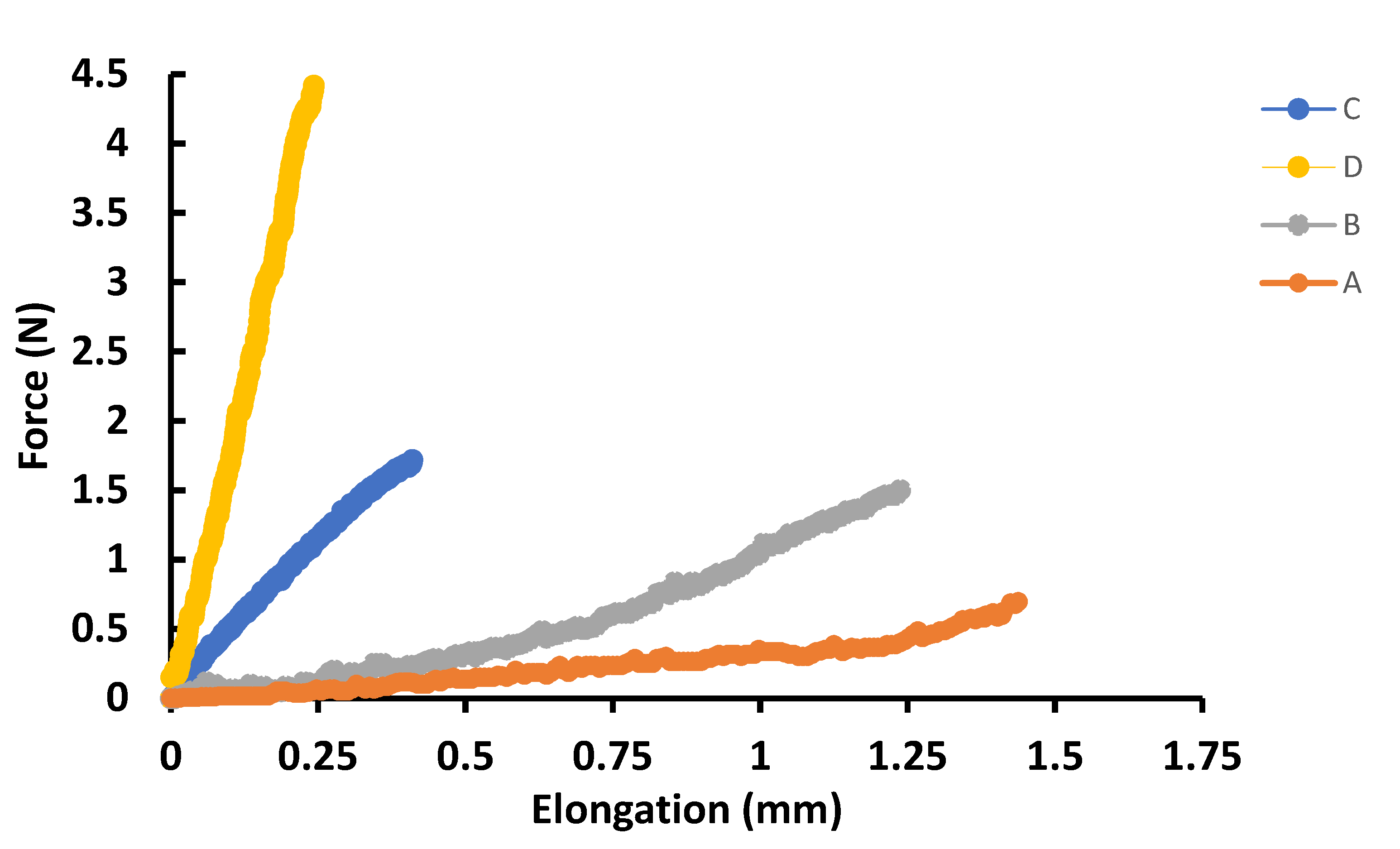 Nanomaterials 12 03426 g005