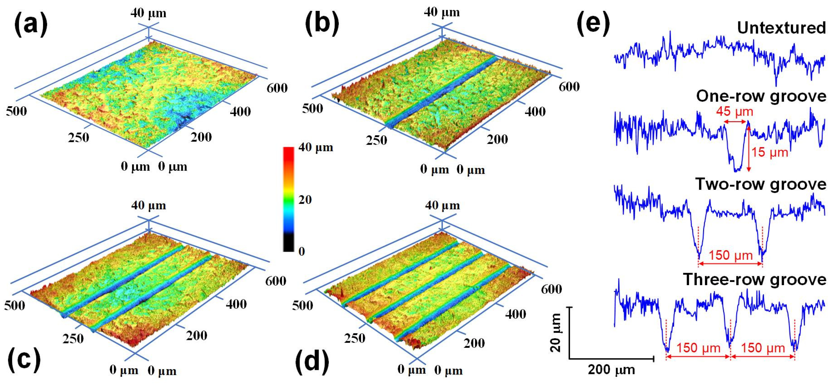 Nanomaterials 12 03430 g005 Nanomaterials 12 03430 g005