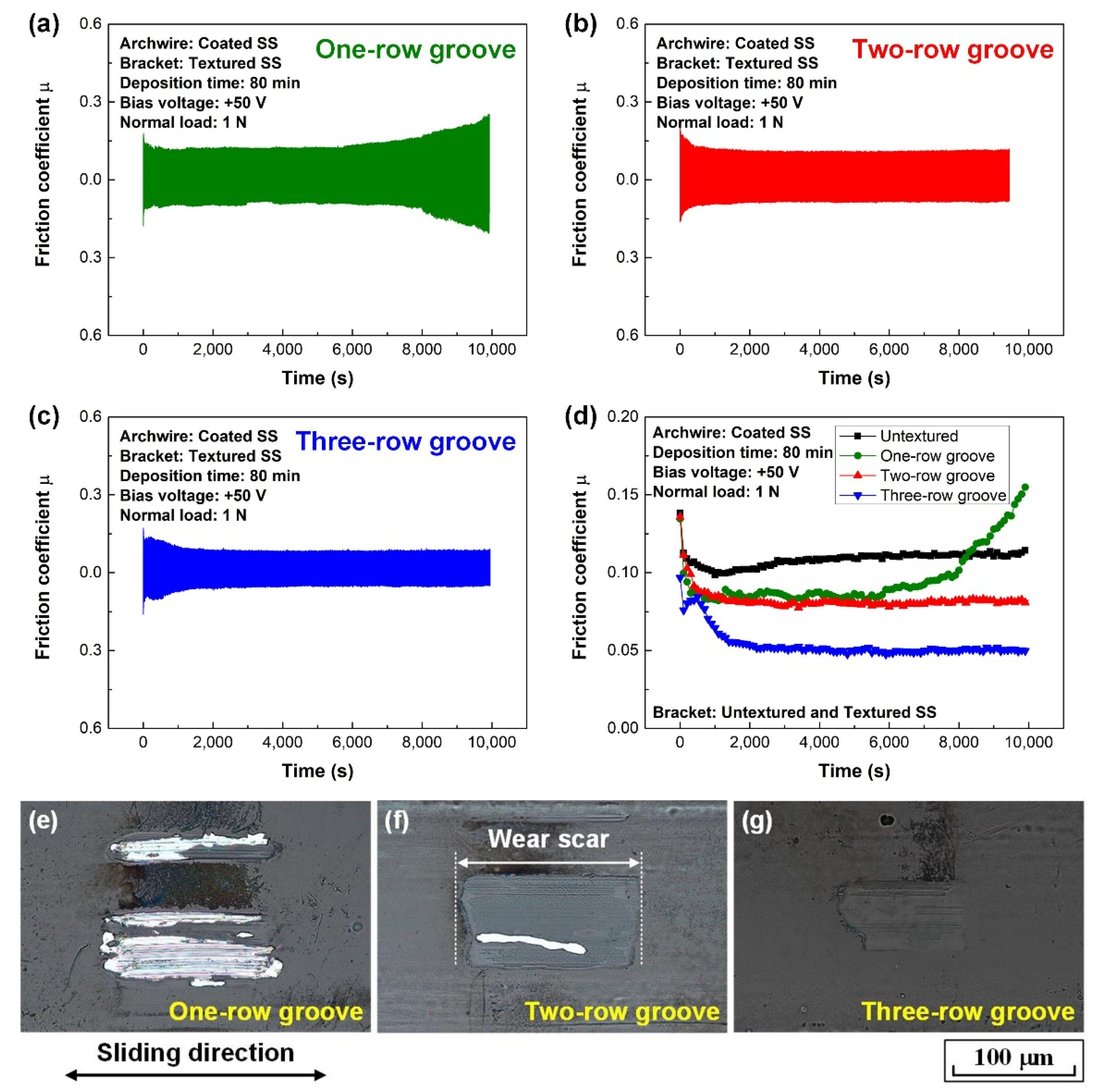 Nanomaterials 12 03430 g006 Nanomaterials 12 03430 g006