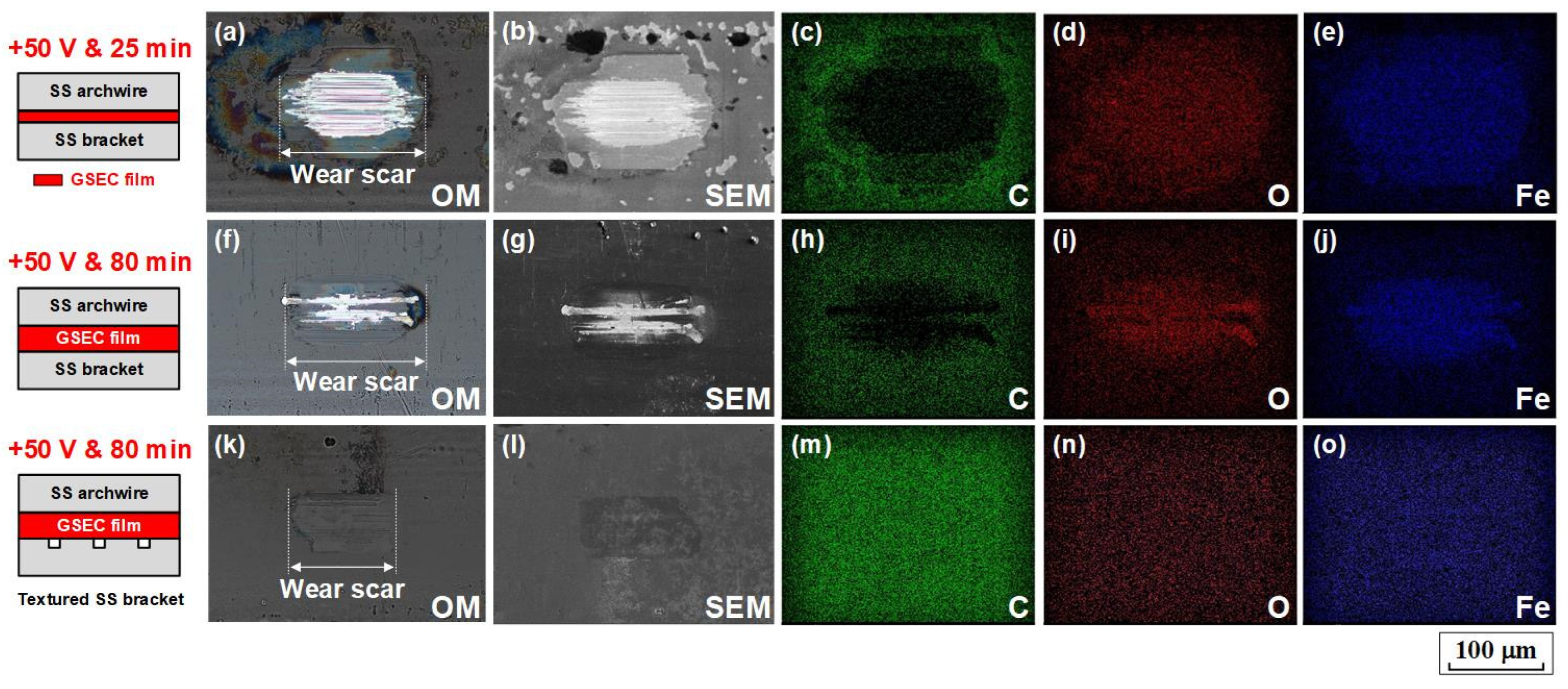 Nanomaterials 12 03430 g007 Nanomaterials 12 03430 g007