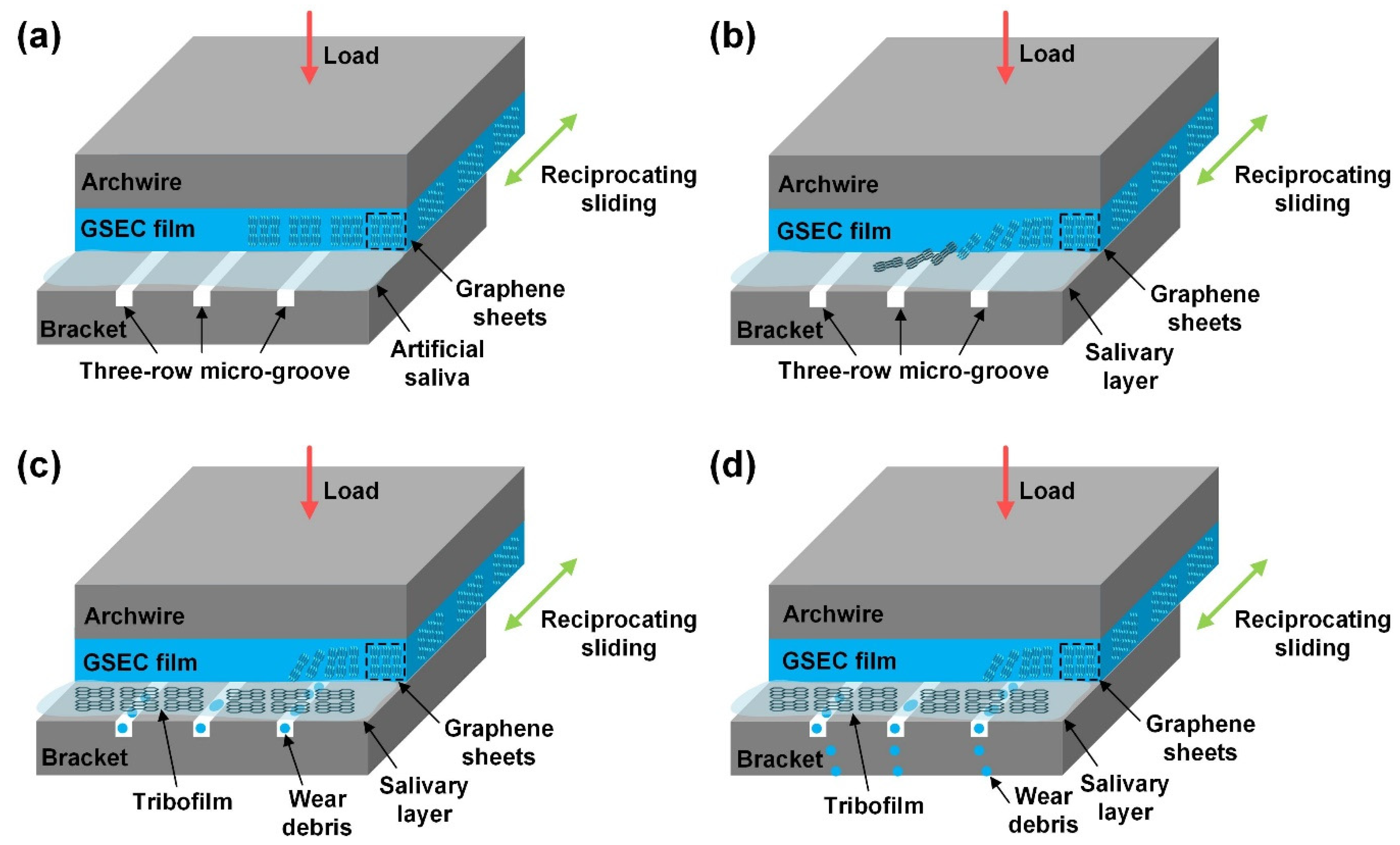 Nanomaterials 12 03430 g009 Nanomaterials 12 03430 g009