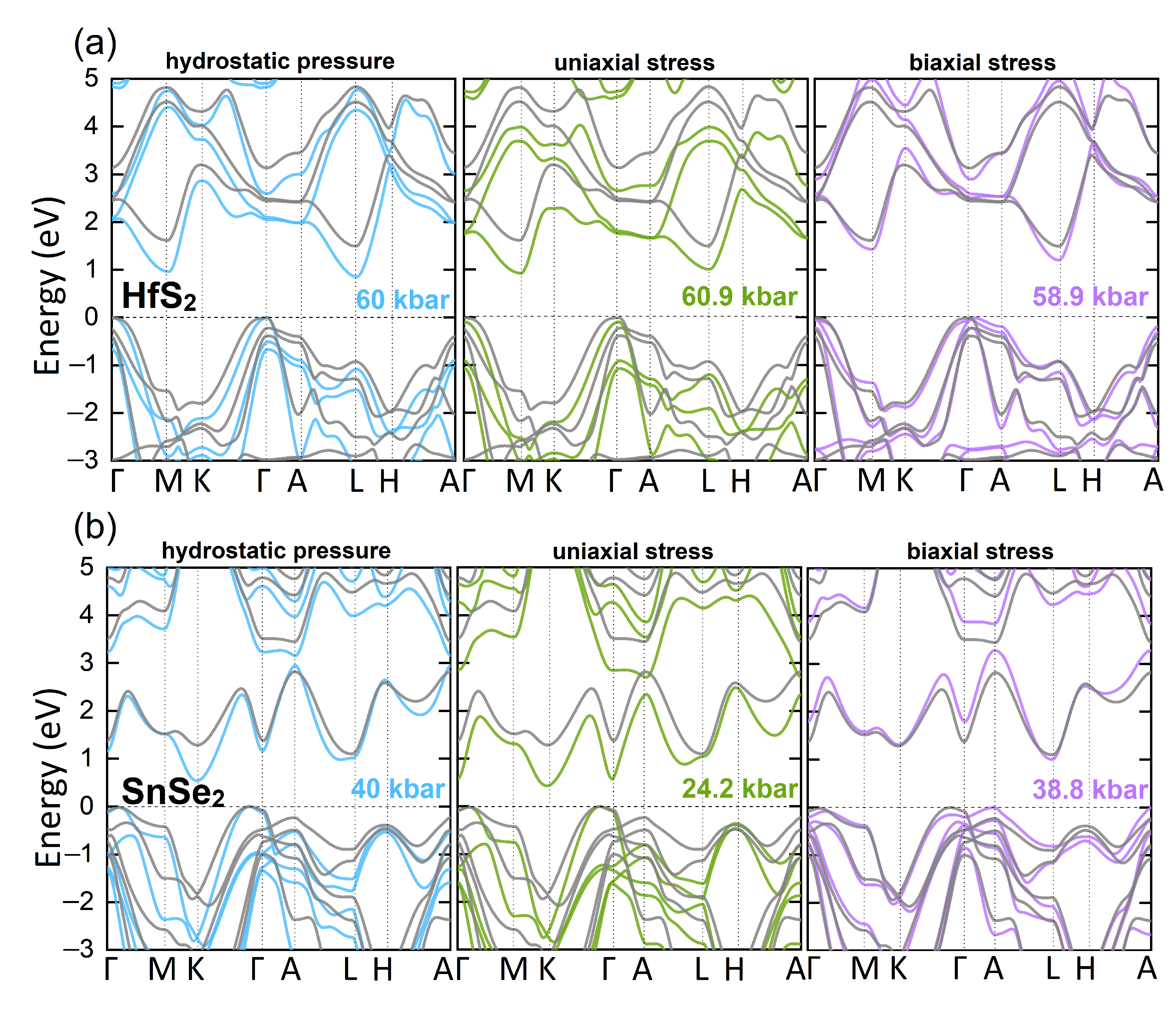 Nanomaterials 12 03433 g003