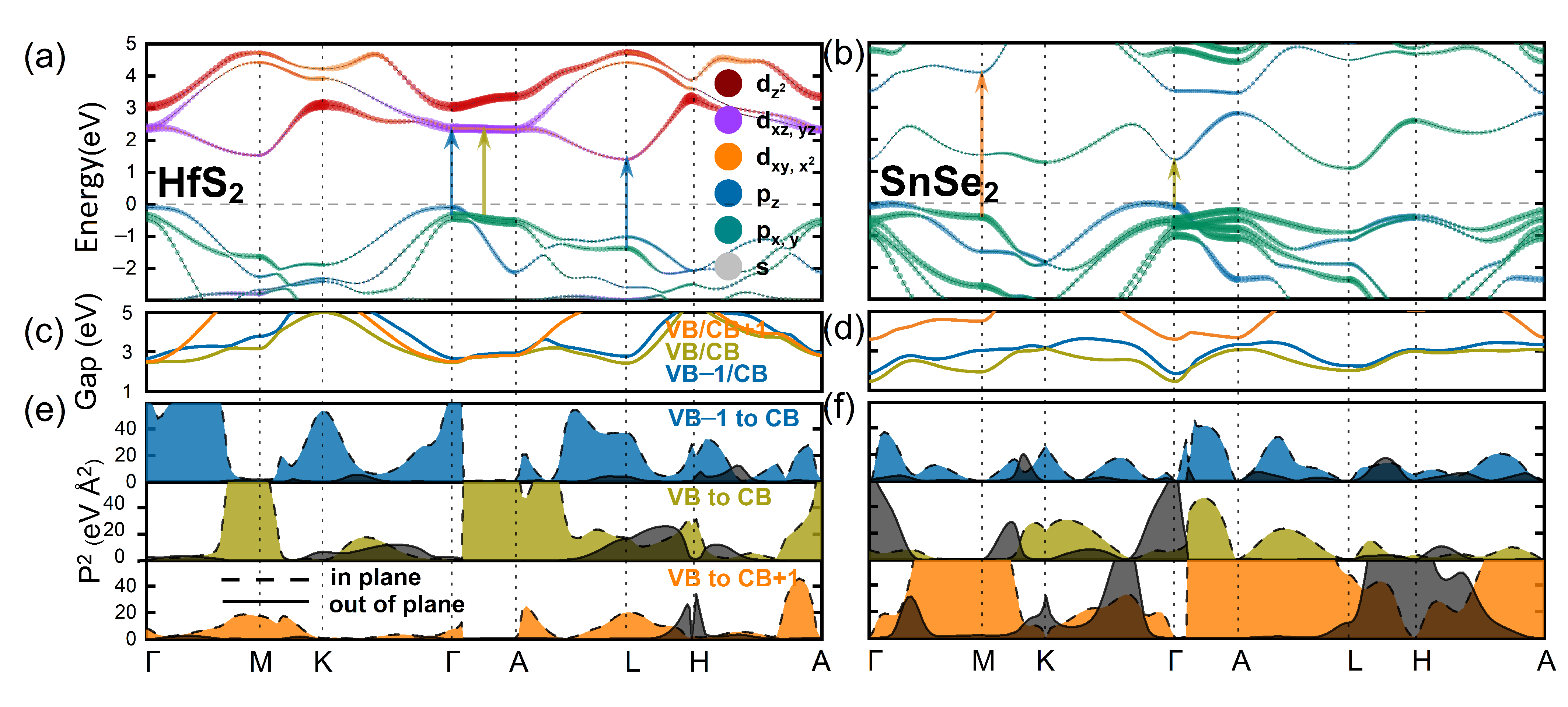 Nanomaterials 12 03433 g004
