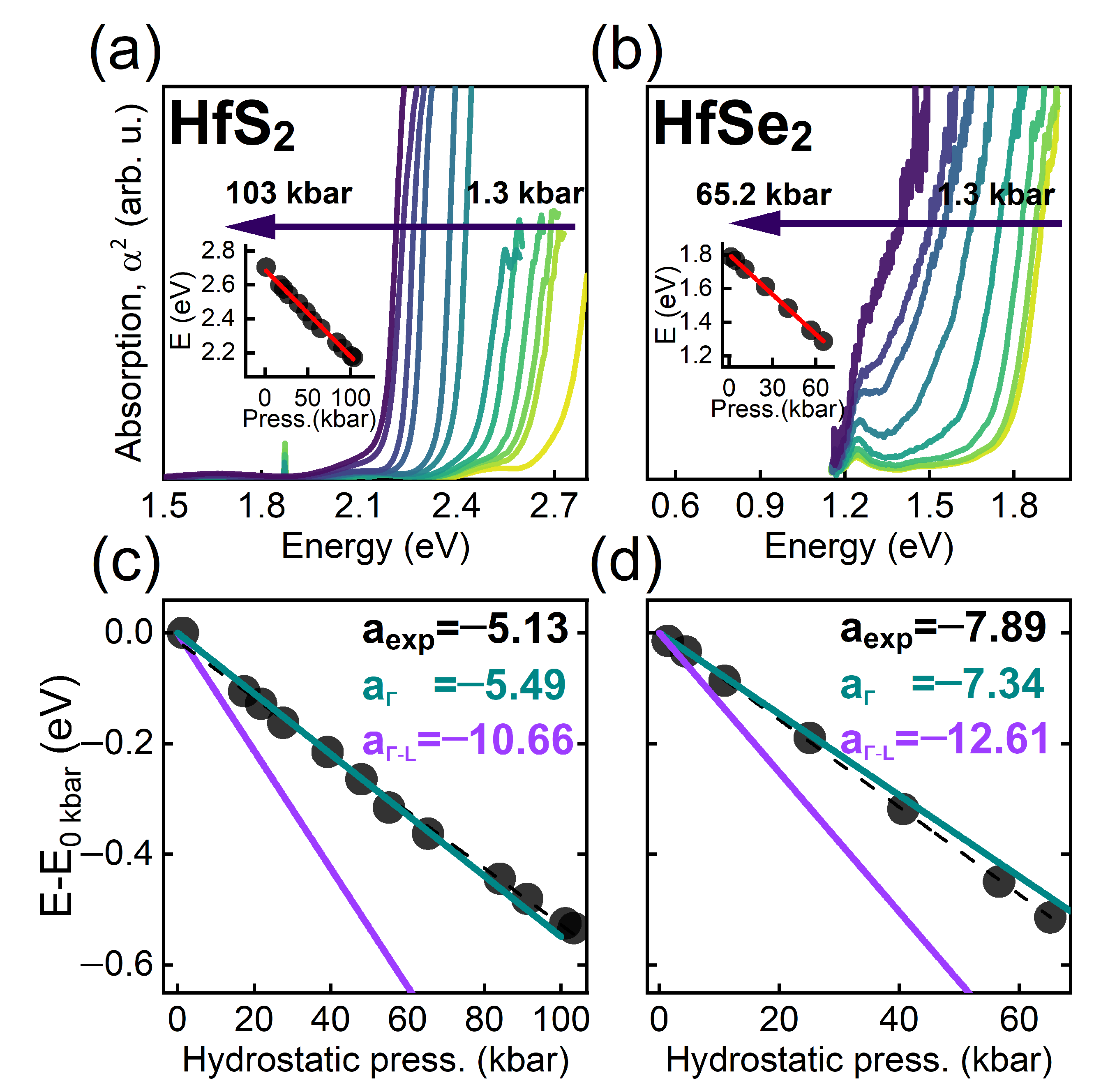 Nanomaterials 12 03433 g006