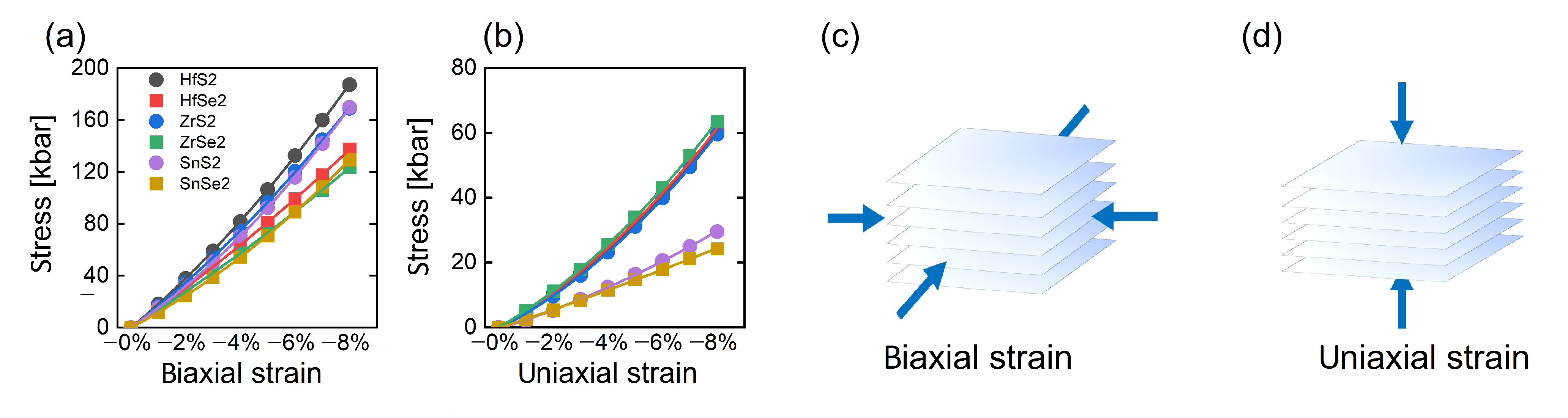 Nanomaterials 12 03433 g0a2