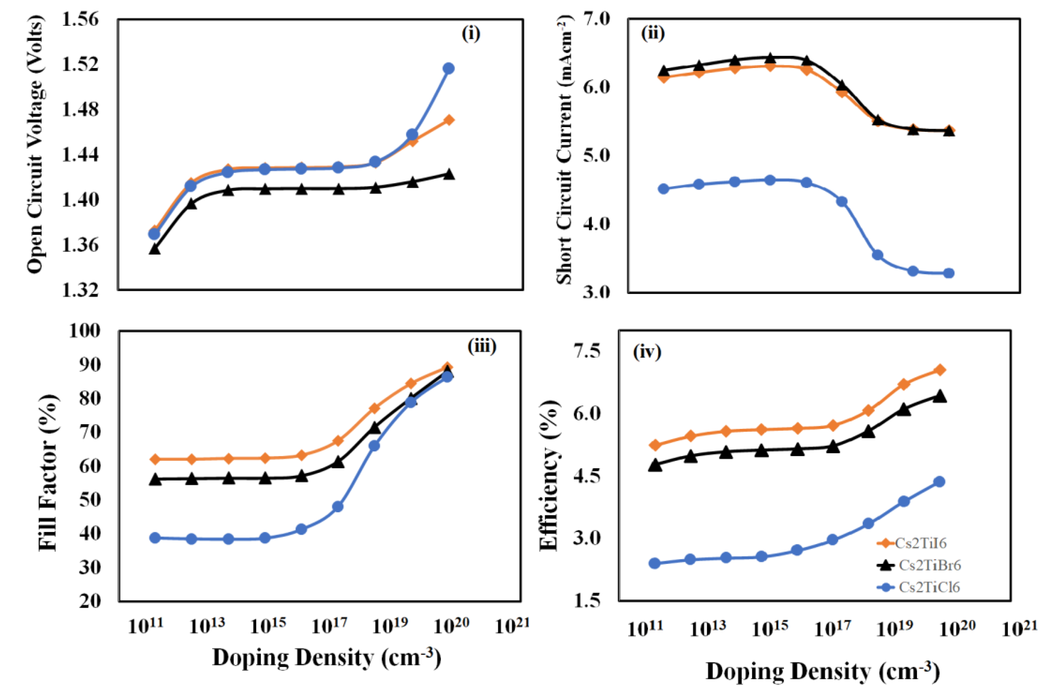 Nanomaterials 12 03435 g004