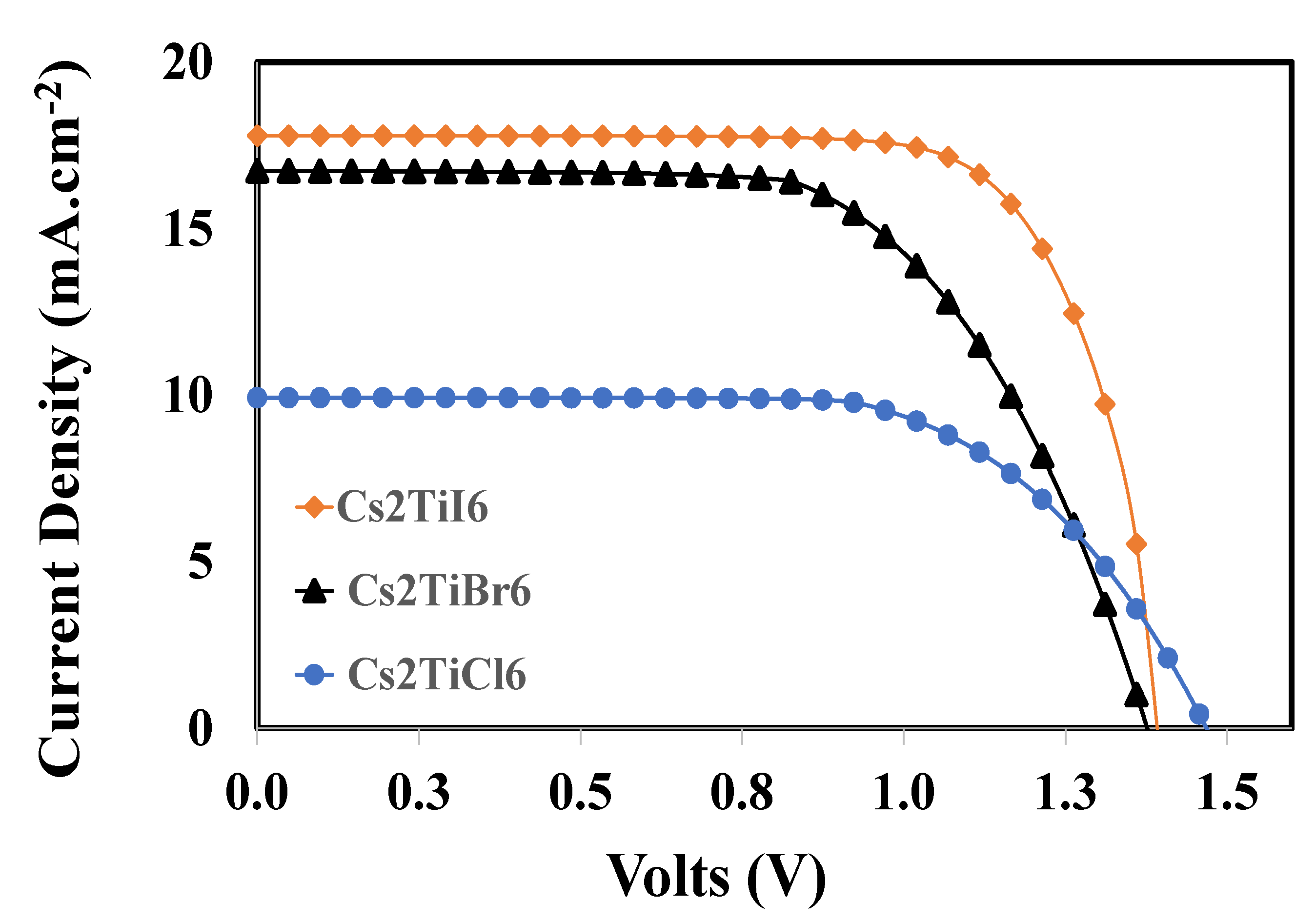 Nanomaterials 12 03435 g008