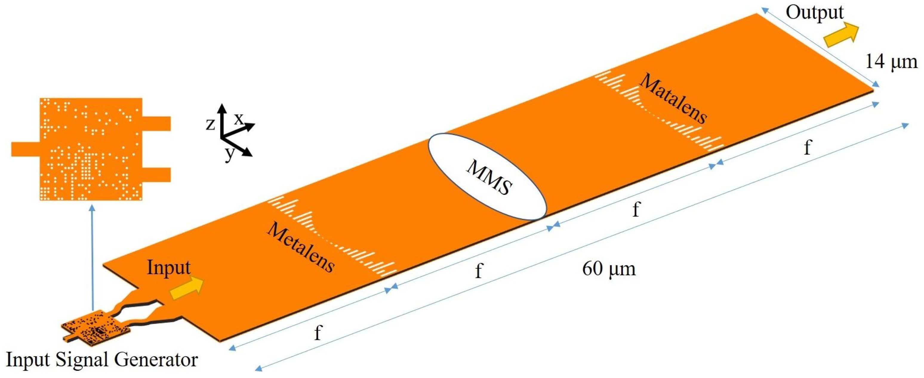 Nanomaterials 12 03438 g001