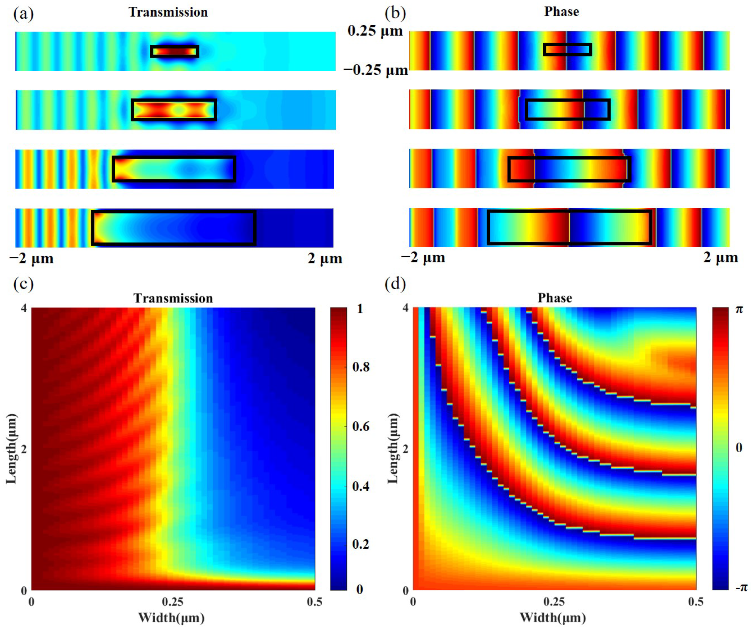 Nanomaterials 12 03438 g002