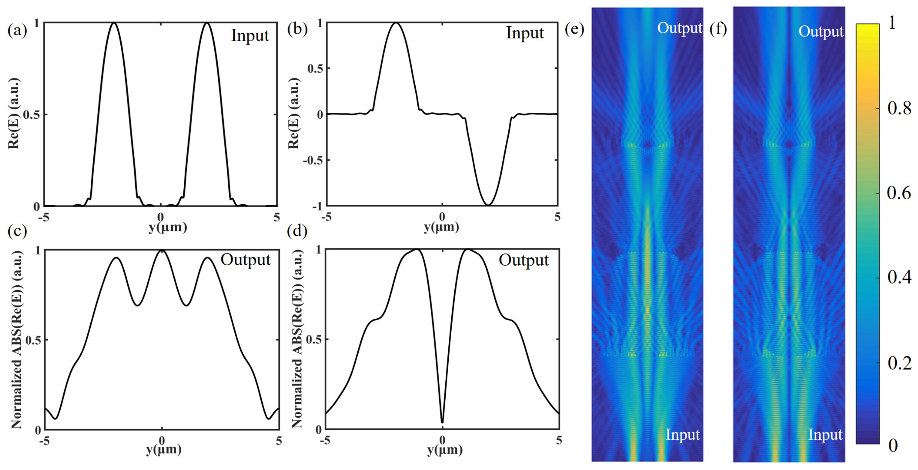 Nanomaterials 12 03438 g005