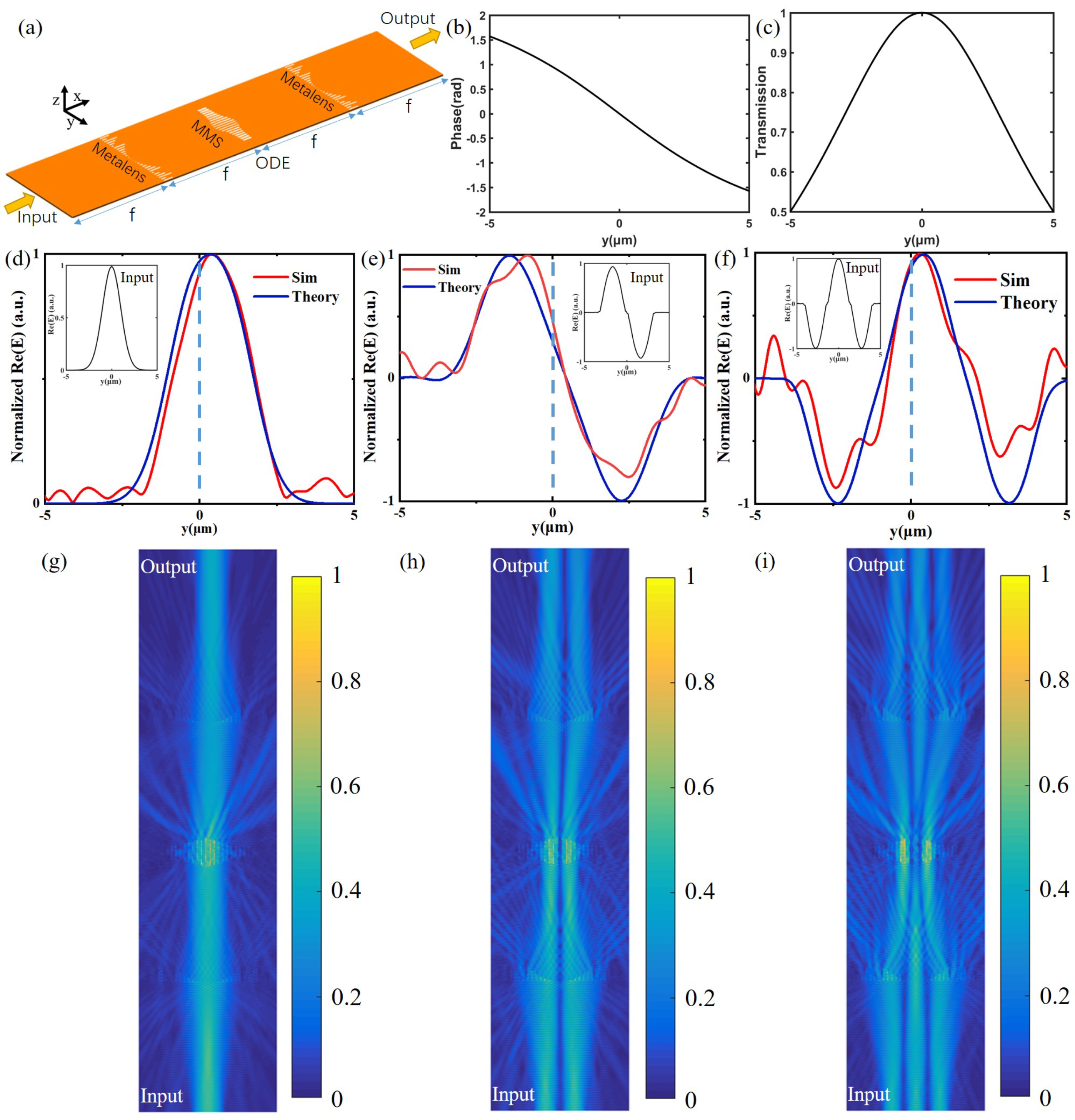 Nanomaterials 12 03438 g006