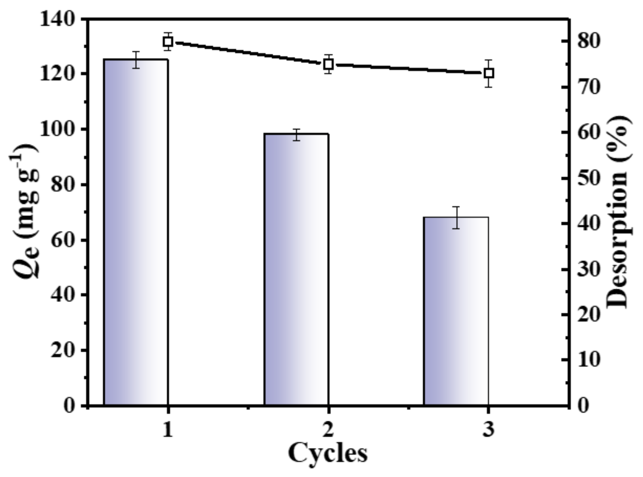 Nanomaterials 12 03439 g011