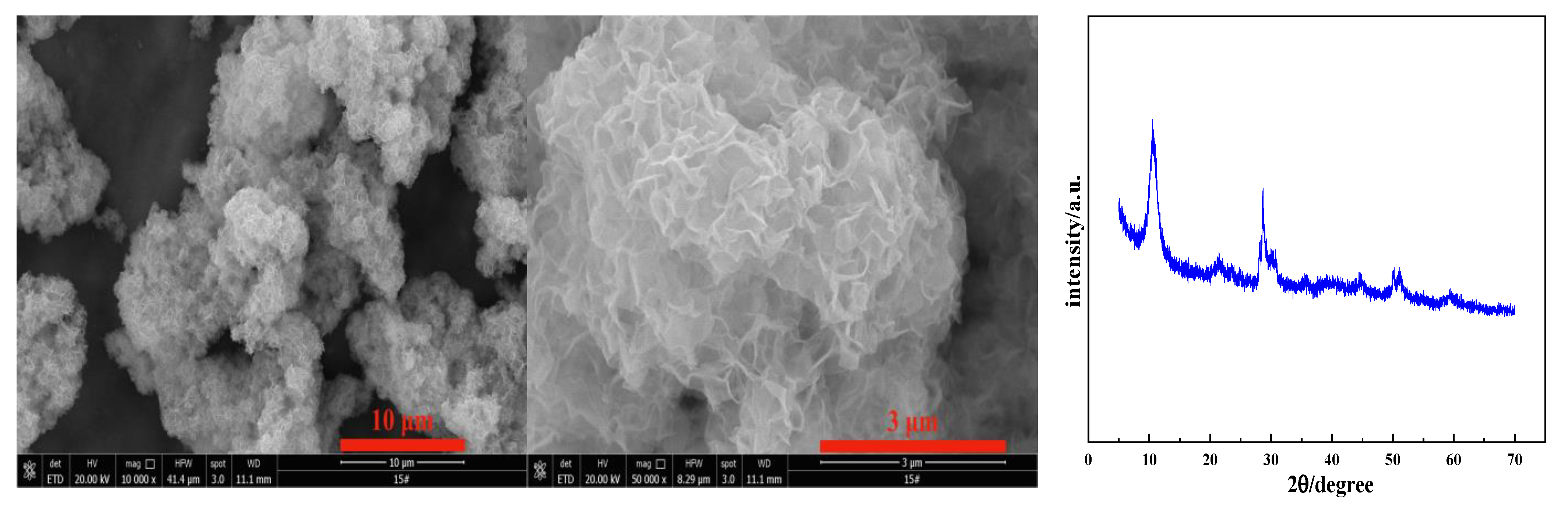 Nanomaterials 12 03440 g001