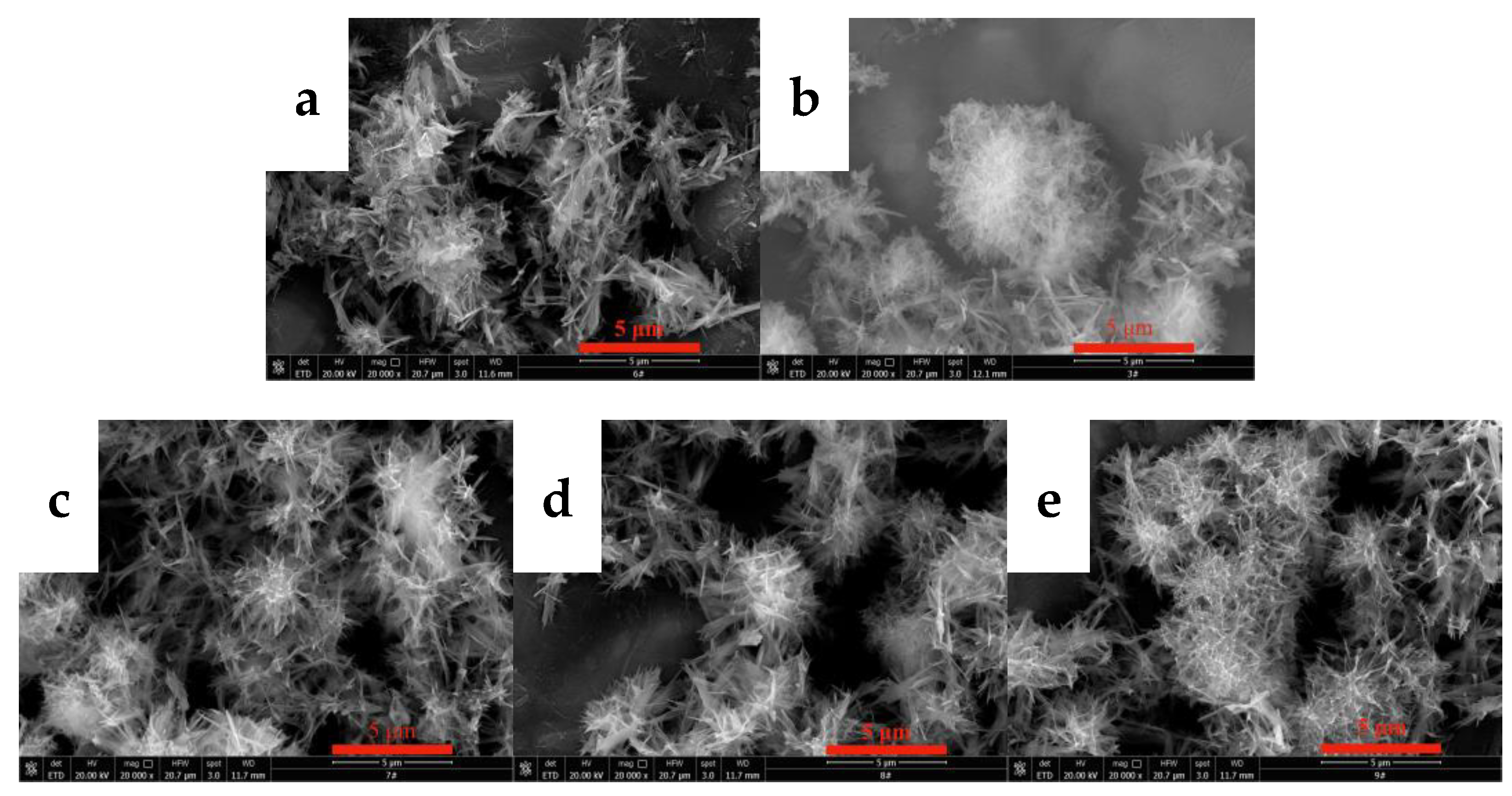 Nanomaterials 12 03440 g005