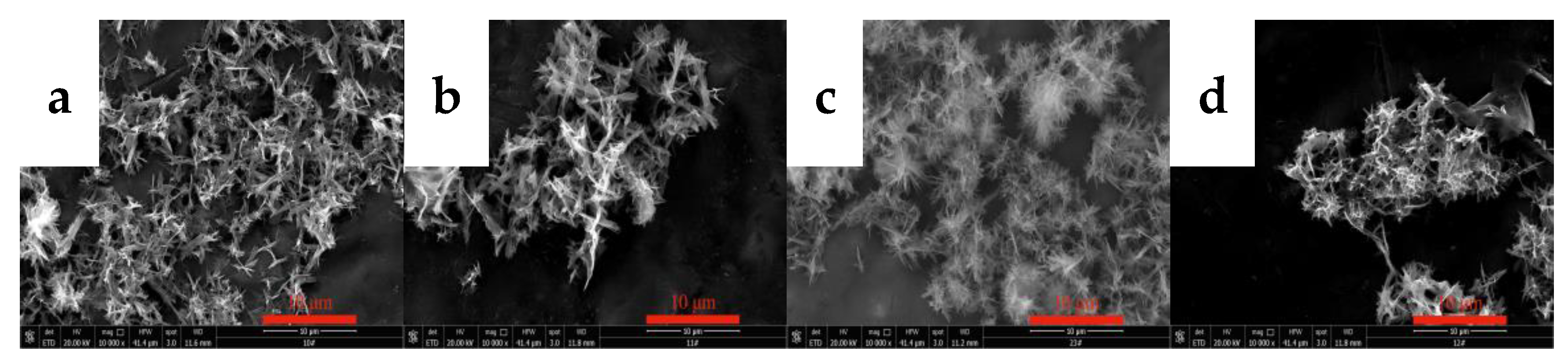 Nanomaterials 12 03440 g007