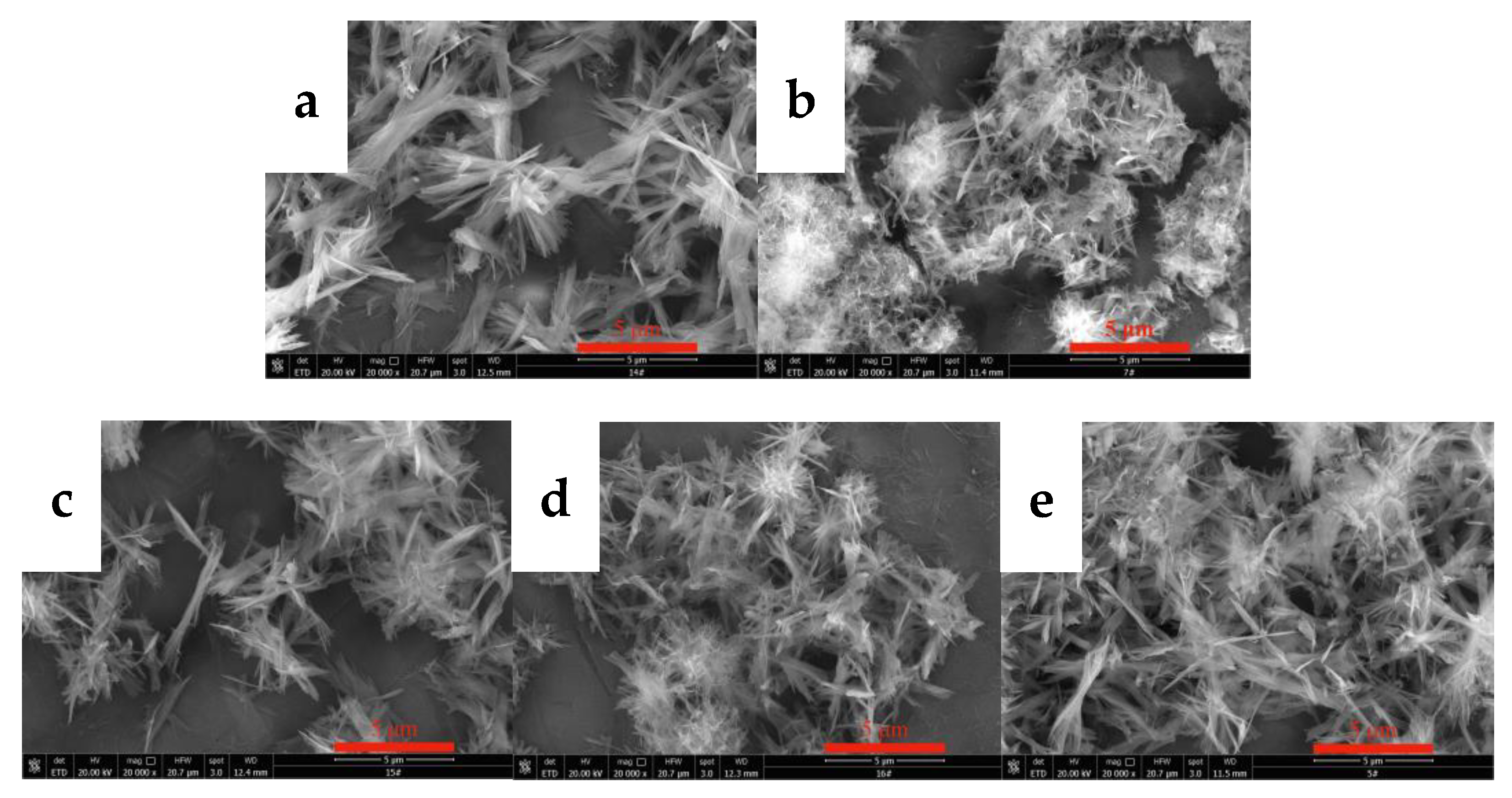 Nanomaterials 12 03440 g009