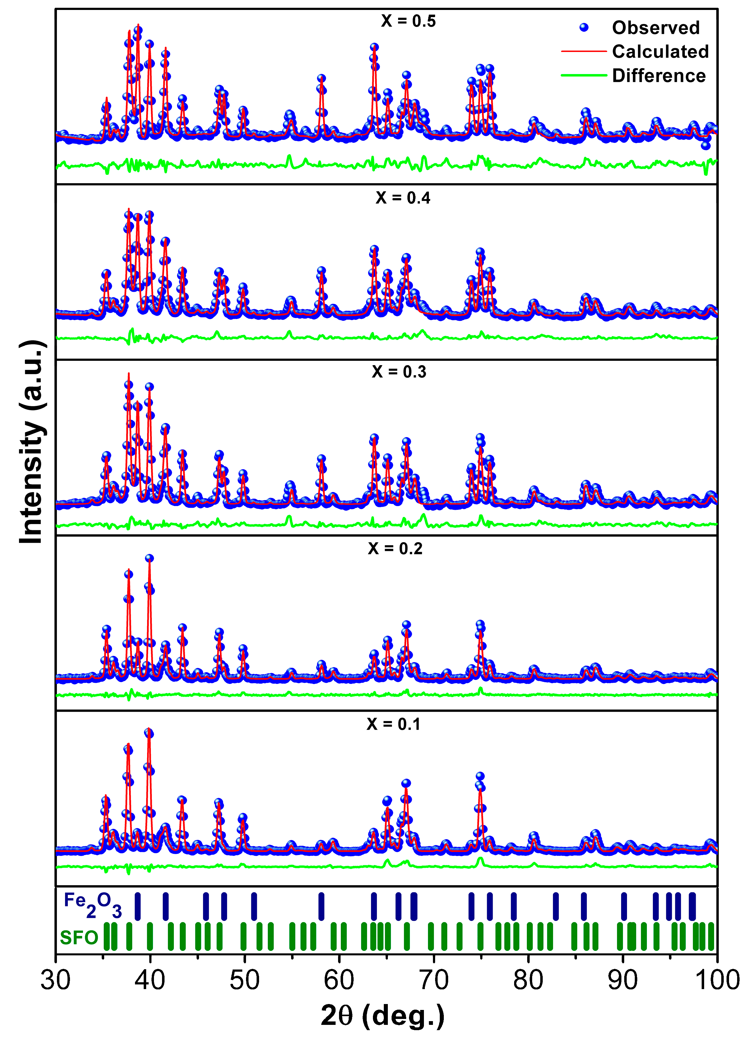 Nanomaterials 12 03452 g001 Nanomaterials 12 03452 g001