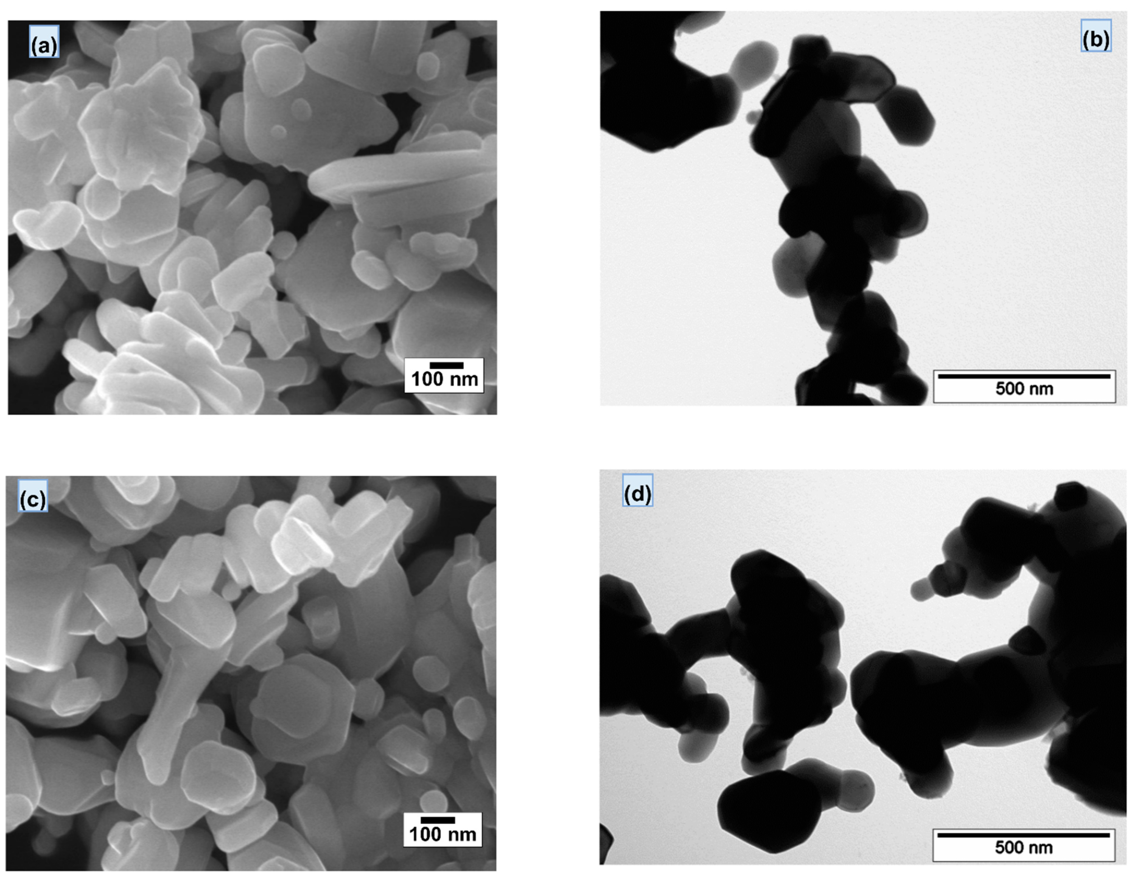 Nanomaterials 12 03452 g008 Nanomaterials 12 03452 g008