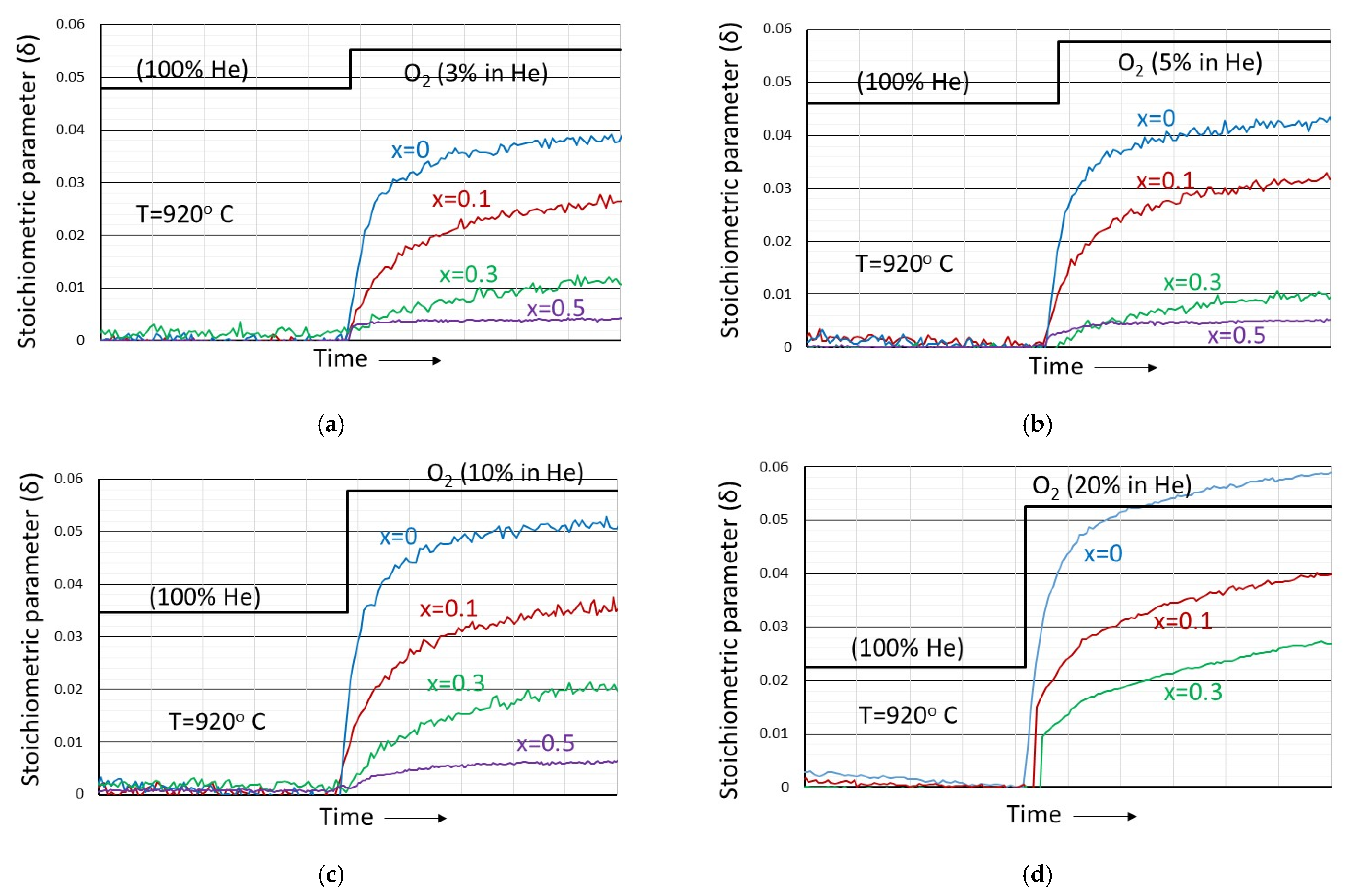 Nanomaterials 12 03461 g004