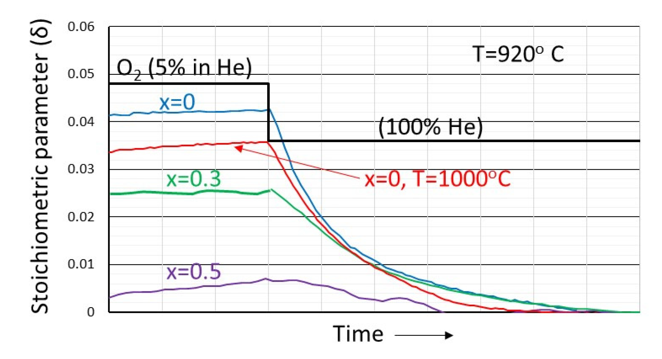 Nanomaterials 12 03461 g005