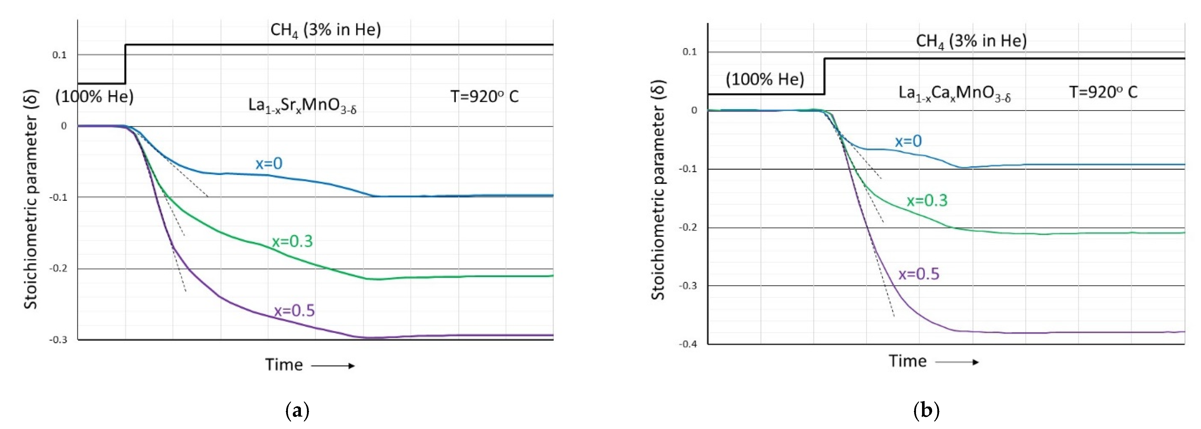 Nanomaterials 12 03461 g007