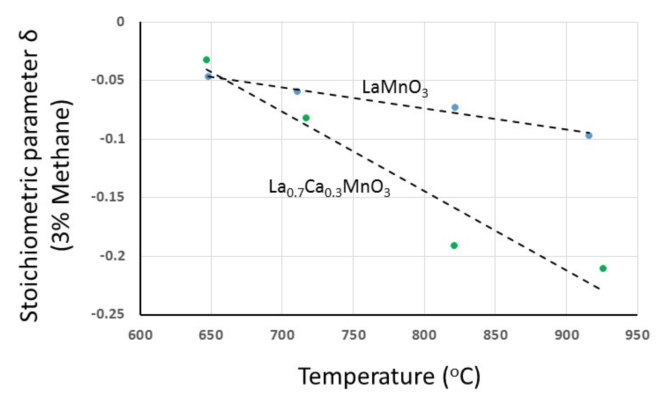 Nanomaterials 12 03461 g008