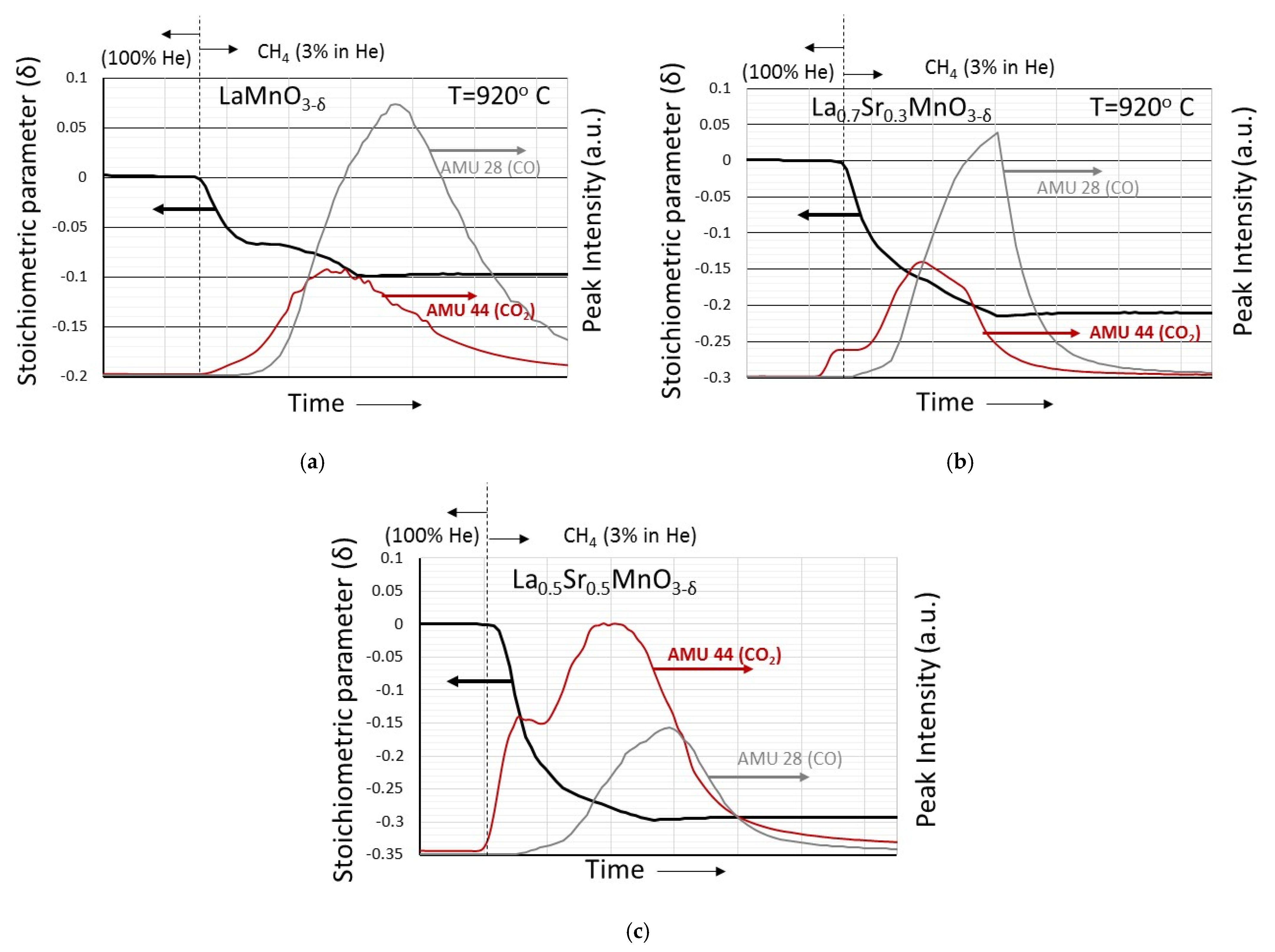 Nanomaterials 12 03461 g009