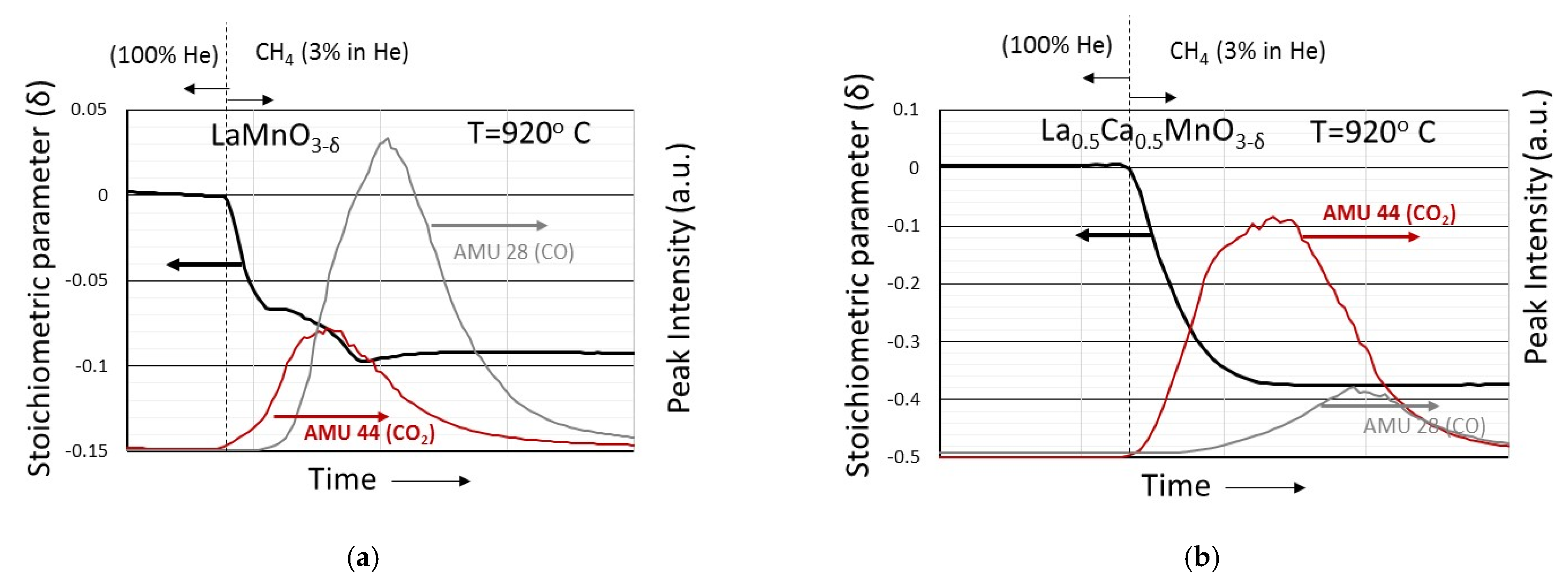 Nanomaterials 12 03461 g010