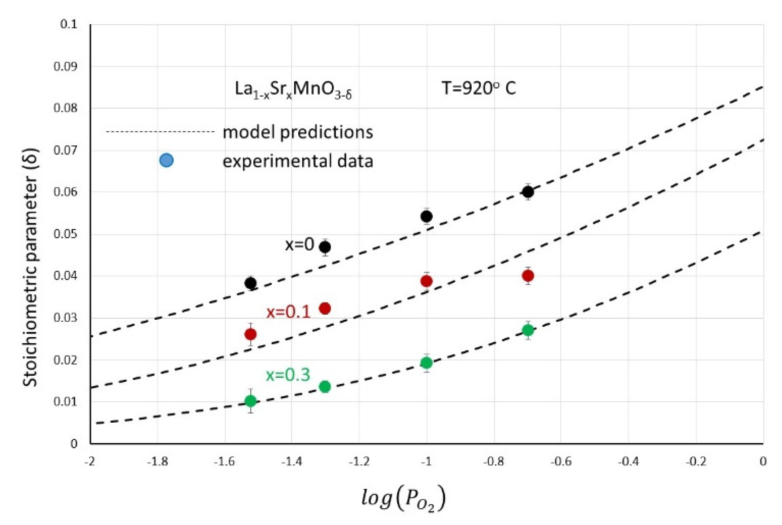 Nanomaterials 12 03461 g011