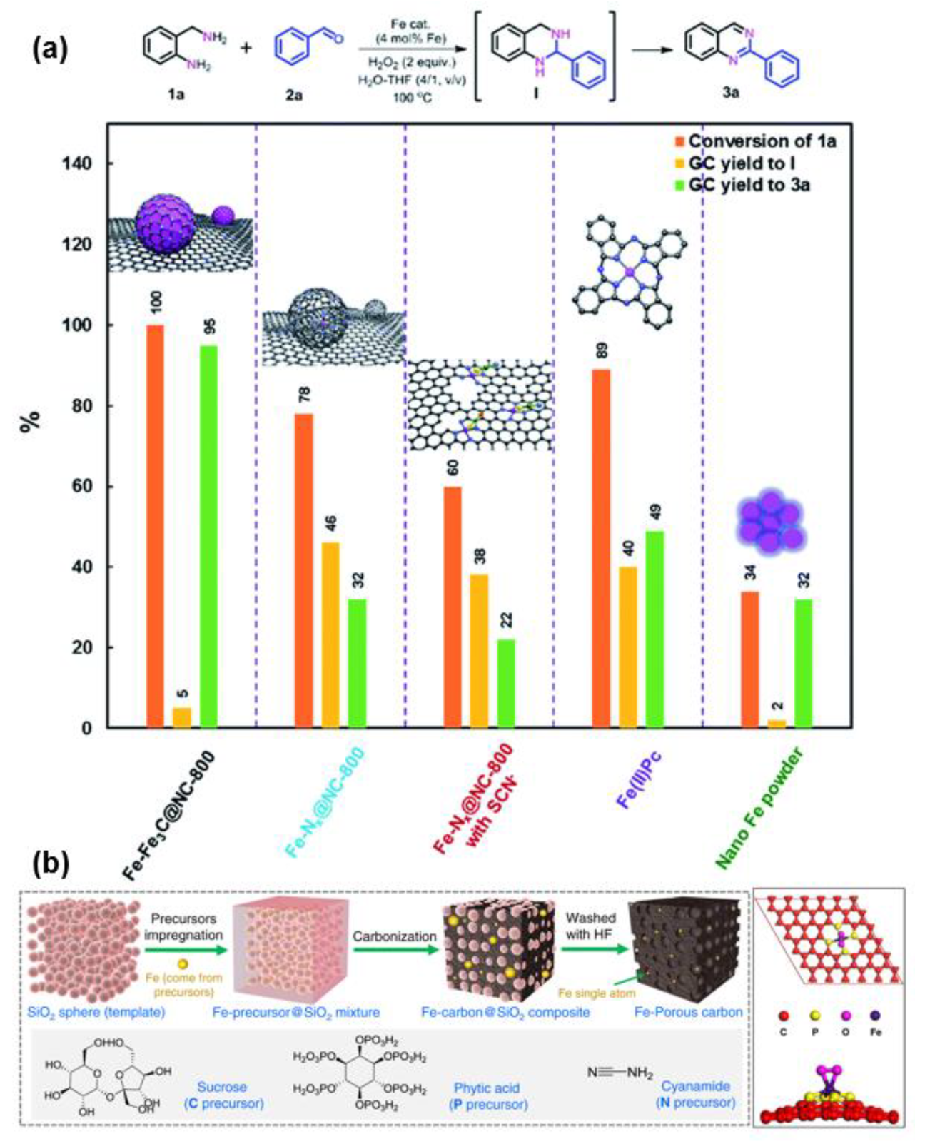Nanomaterials 12 03462 g005