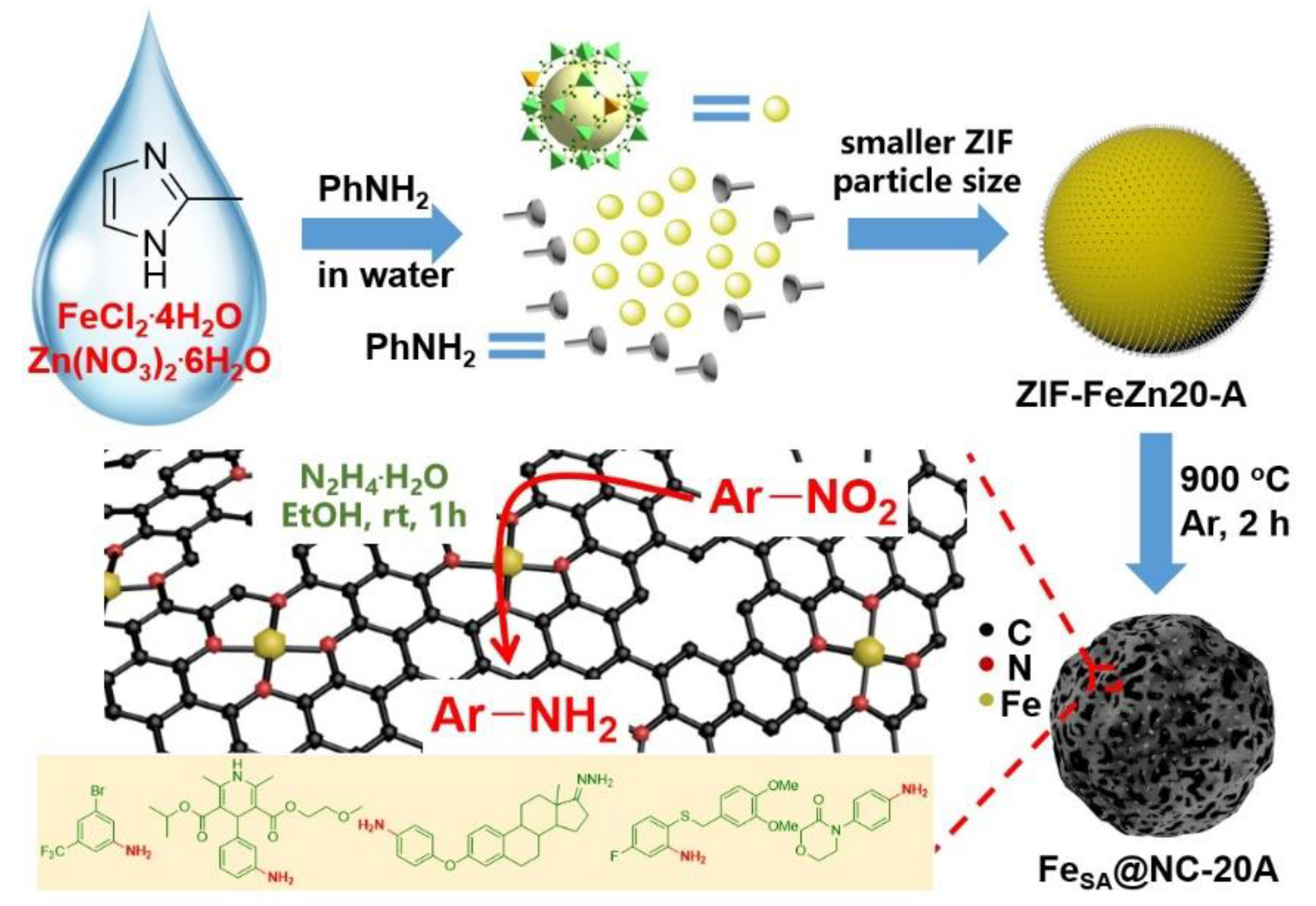 Nanomaterials 12 03462 g012