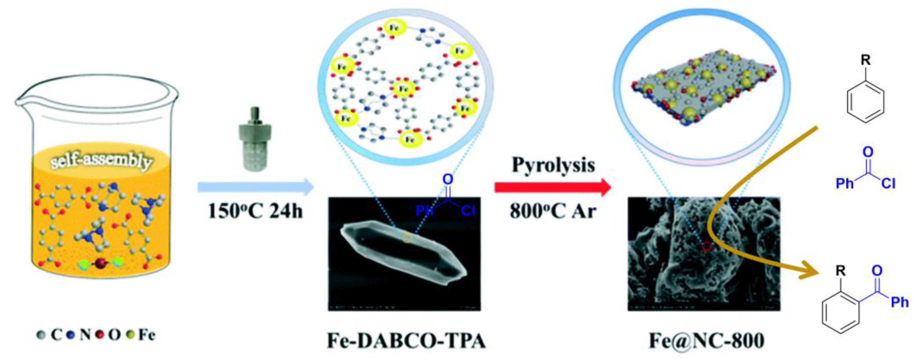 Nanomaterials 12 03462 g018