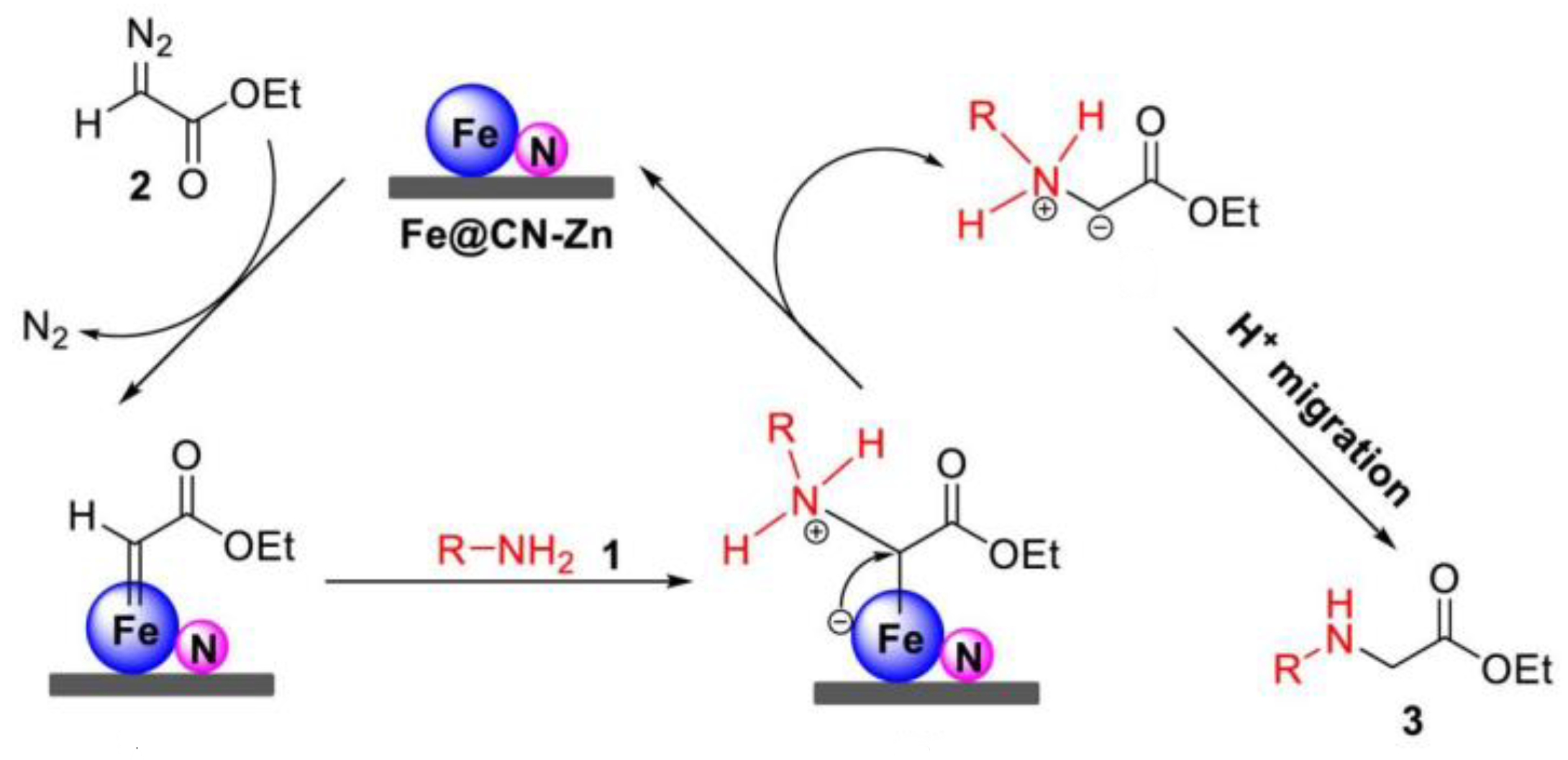 Nanomaterials 12 03462 g019