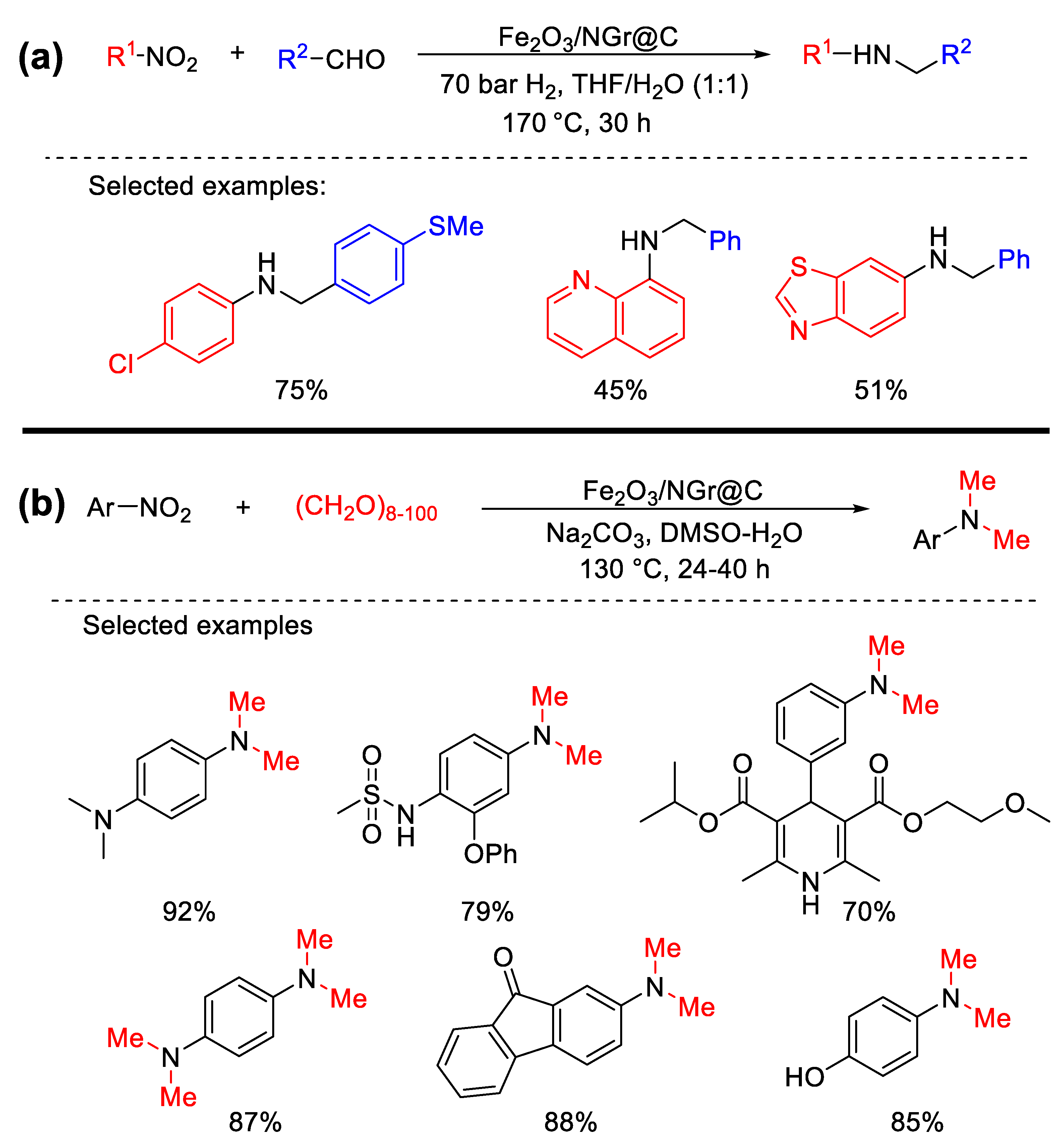 Nanomaterials 12 03462 sch005