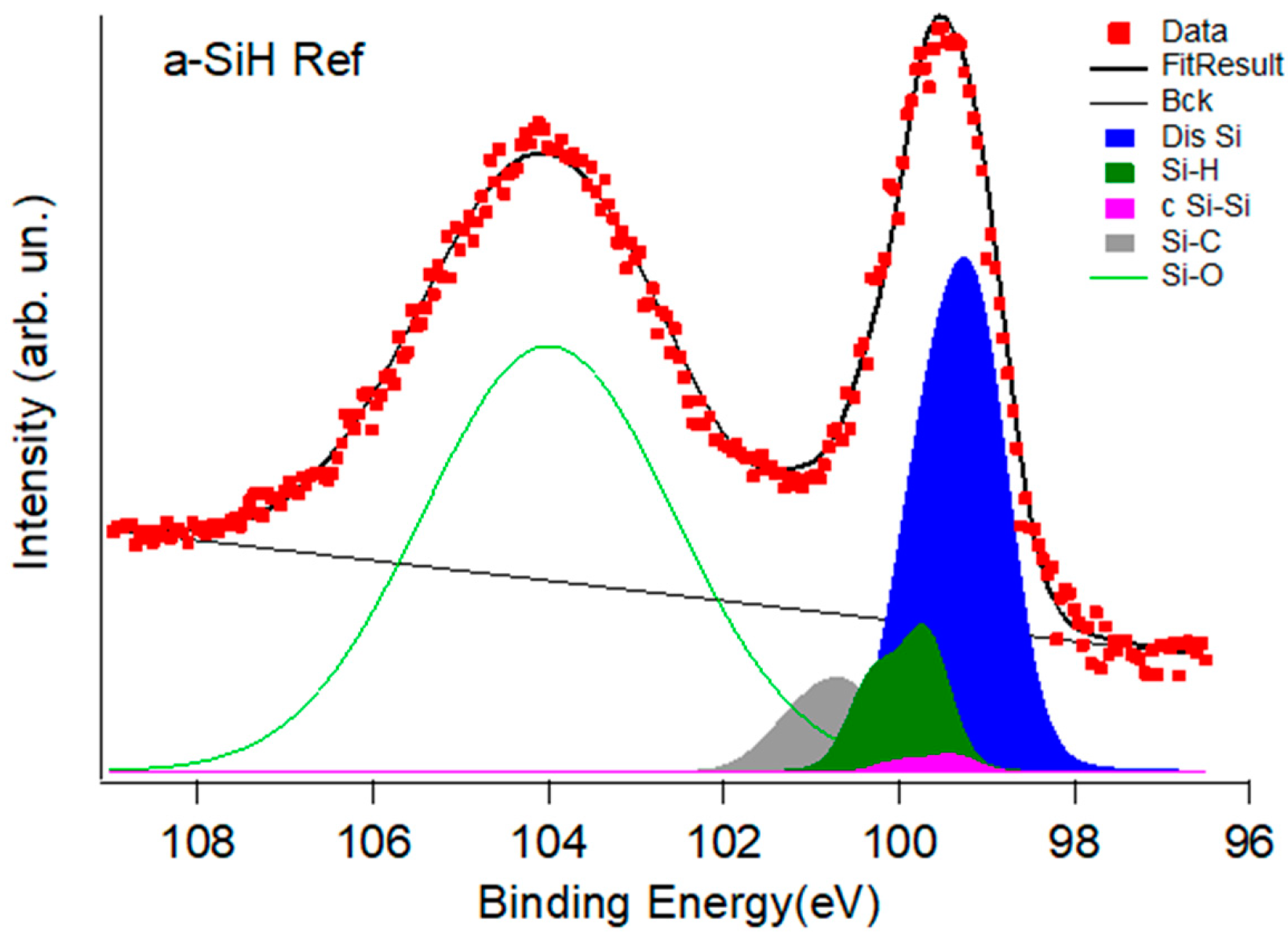 Nanomaterials 12 03466 g003 Nanomaterials 12 03466 g003