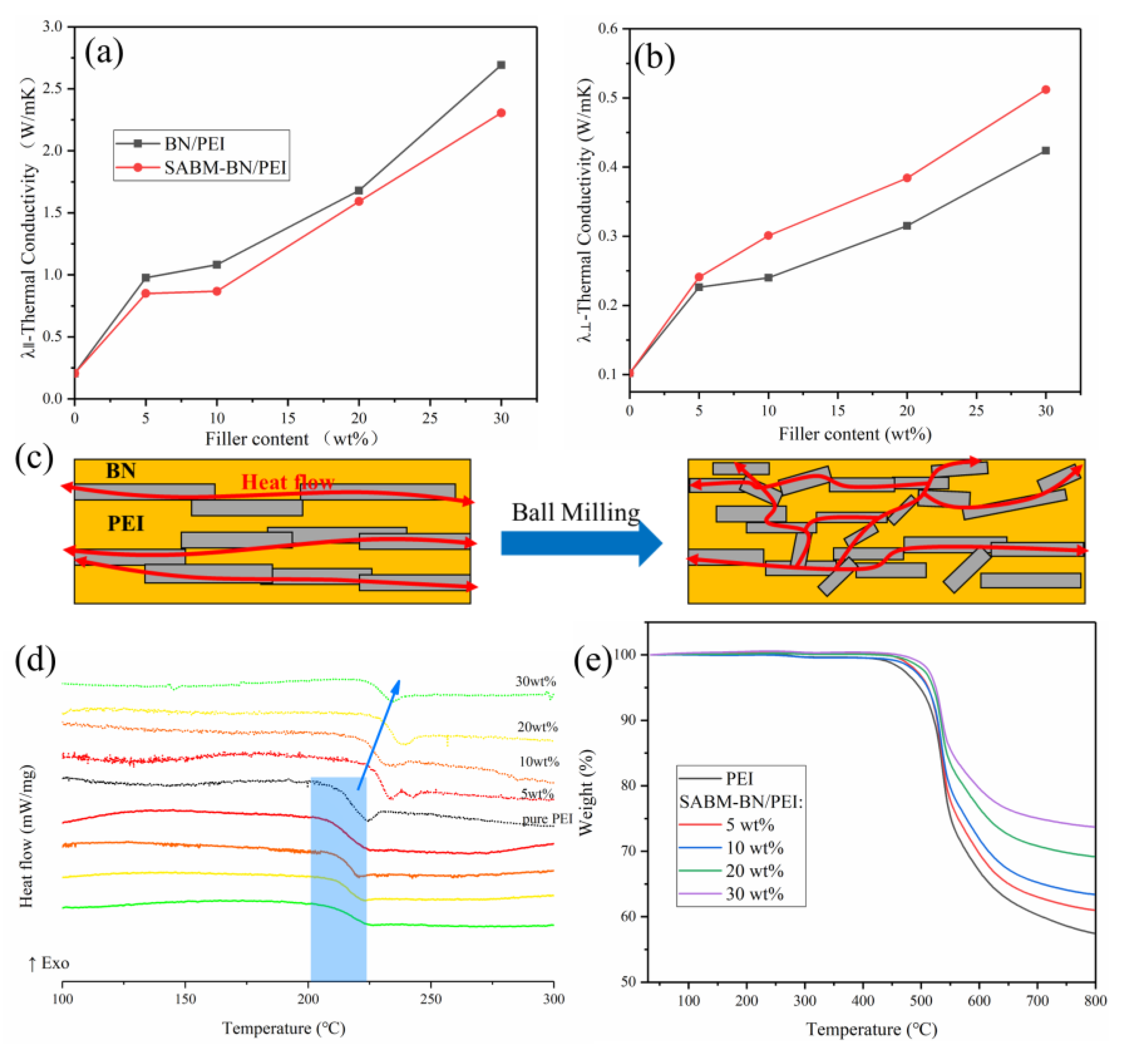 Nanomaterials 12 03473 g003 Nanomaterials 12 03473 g003