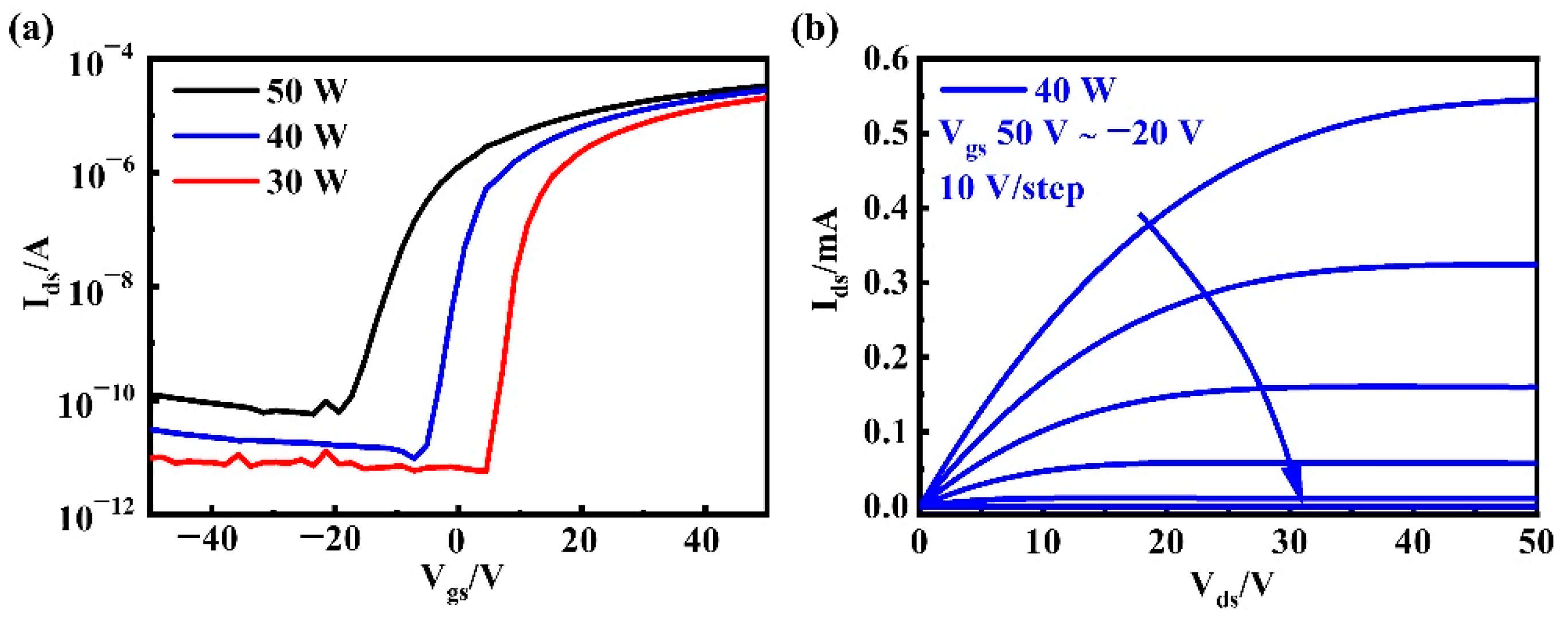 Nanomaterials 12 03481 g002
