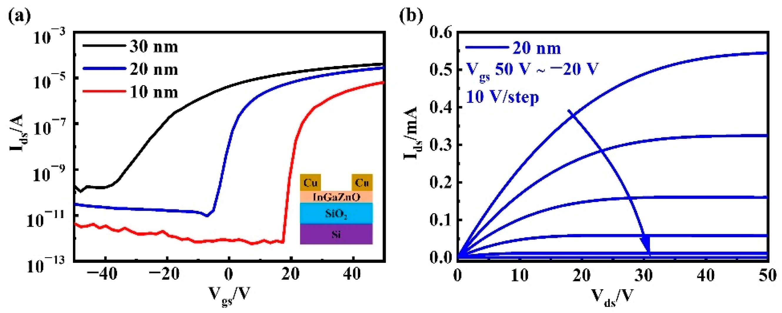 Nanomaterials 12 03481 g003