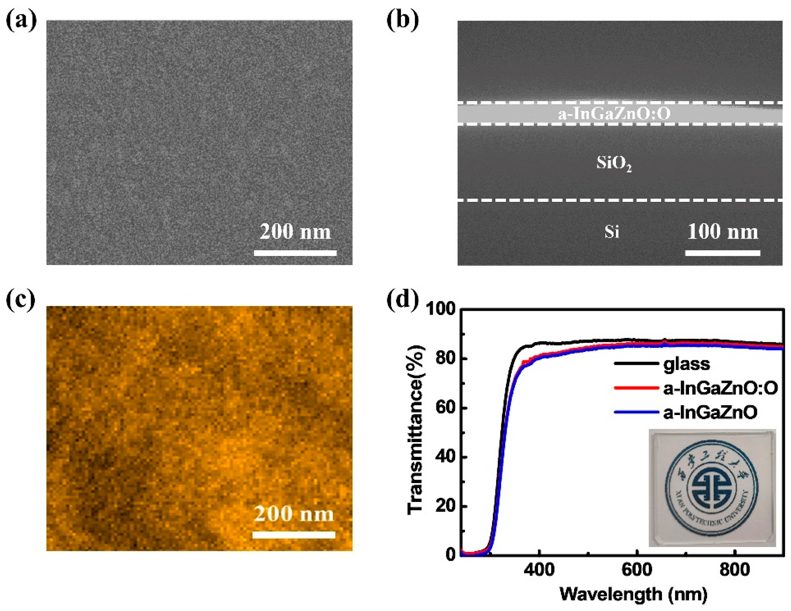 Nanomaterials 12 03481 g005