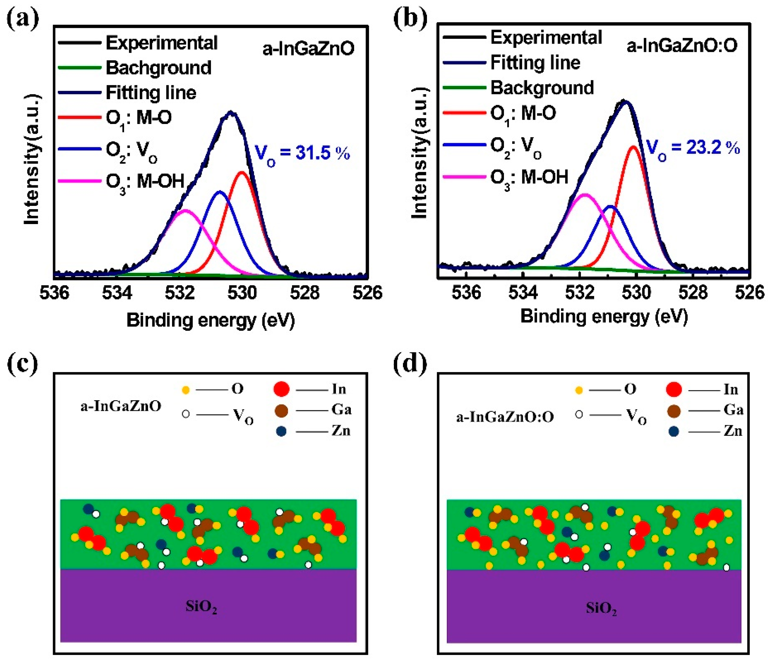 Nanomaterials 12 03481 g007
