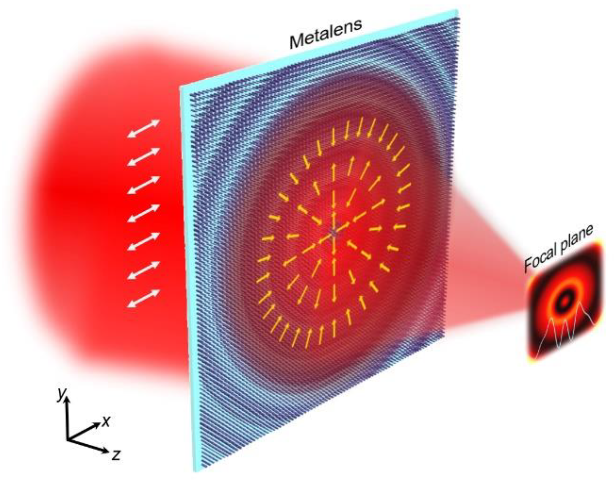 Nanomaterials 12 03485 g001