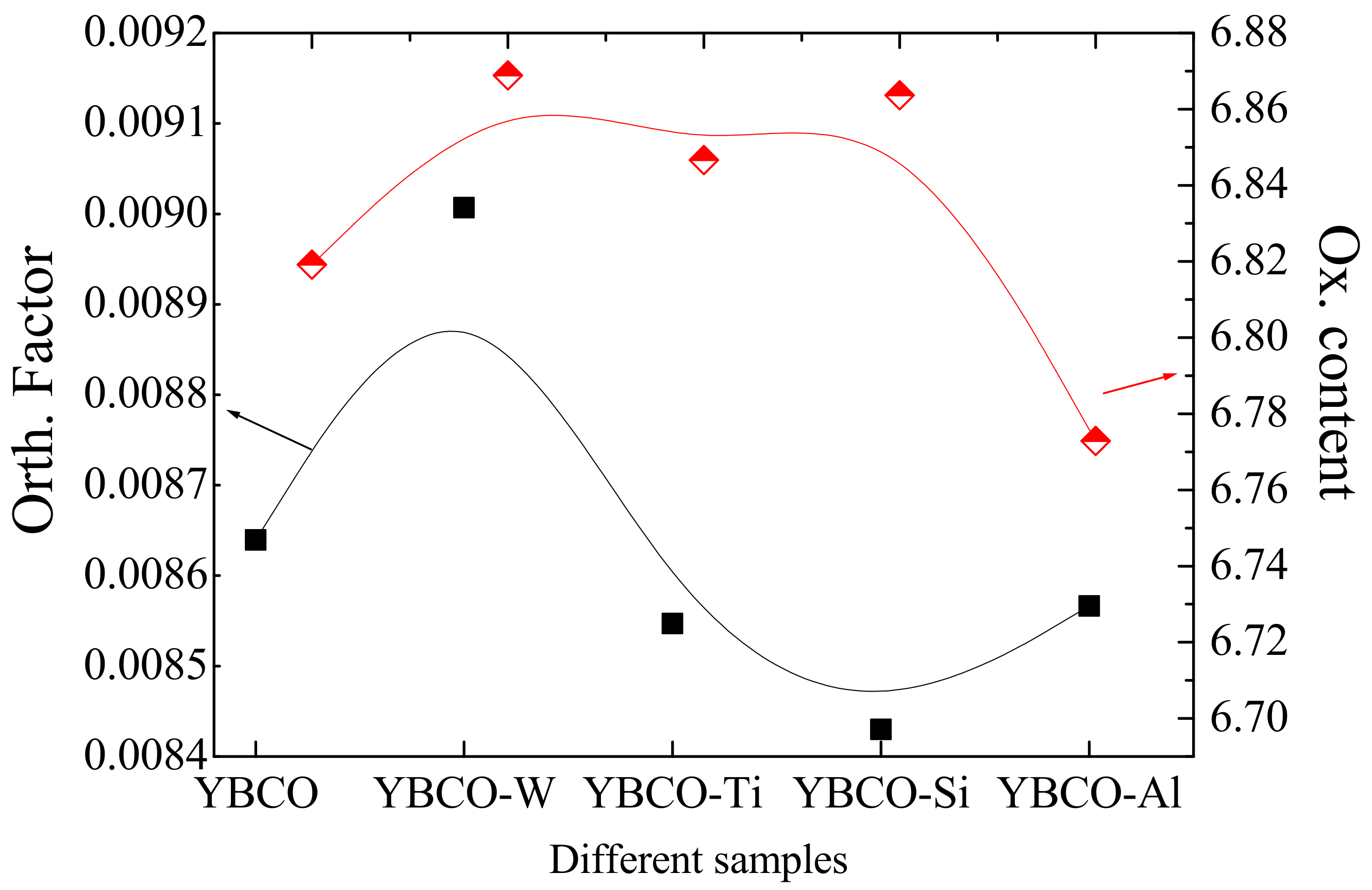 Nanomaterials 12 03490 g003