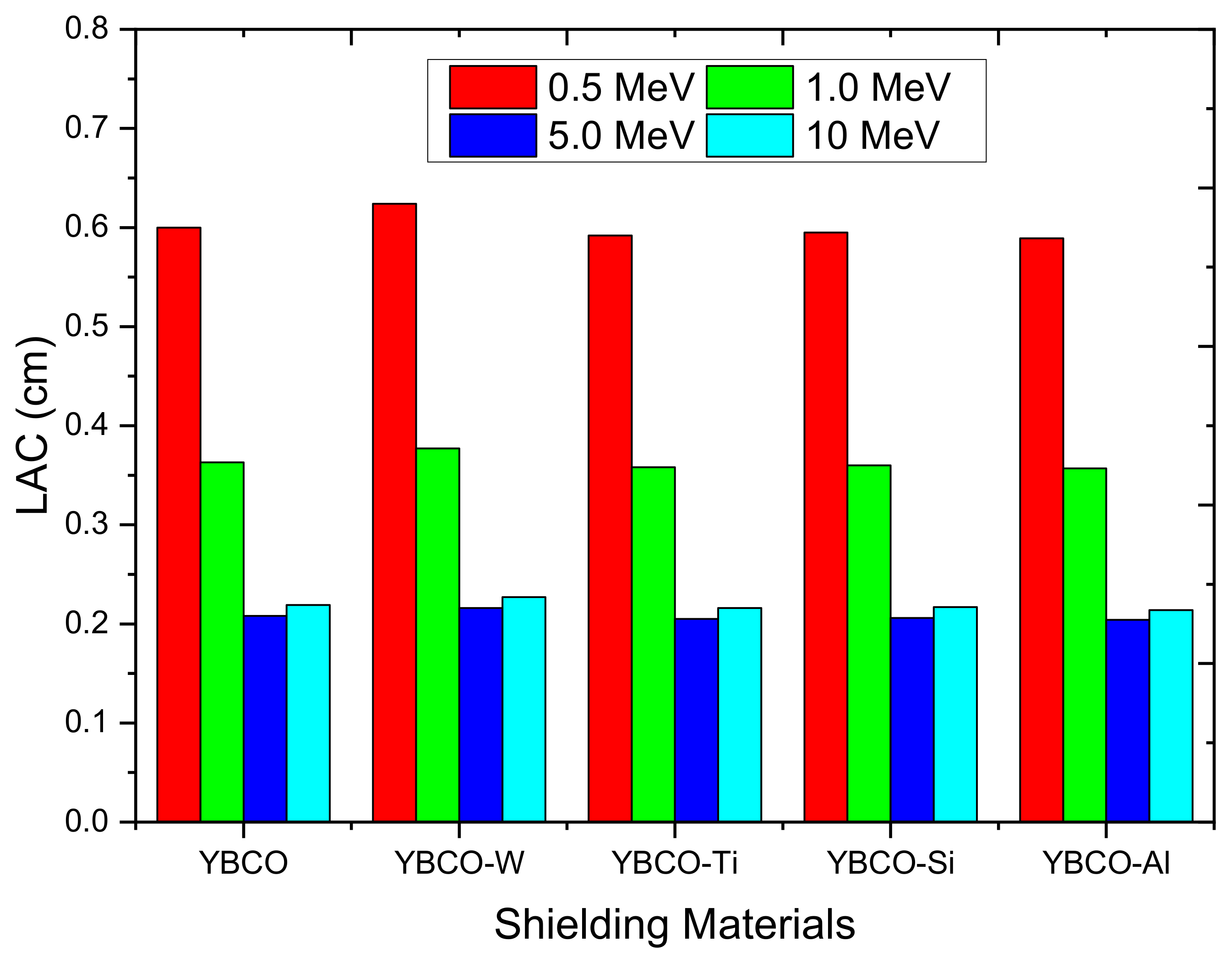 Nanomaterials 12 03490 g007