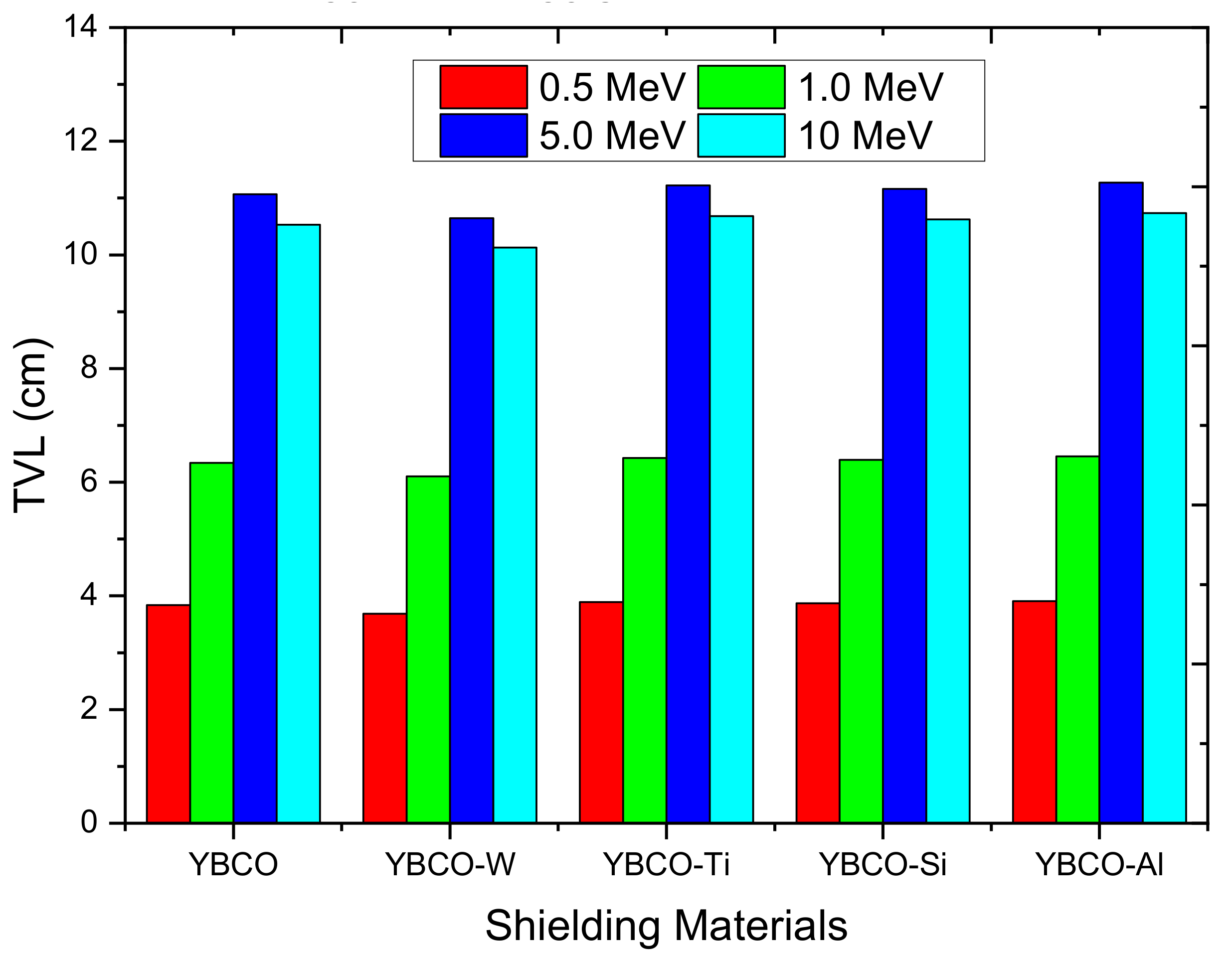Nanomaterials 12 03490 g008