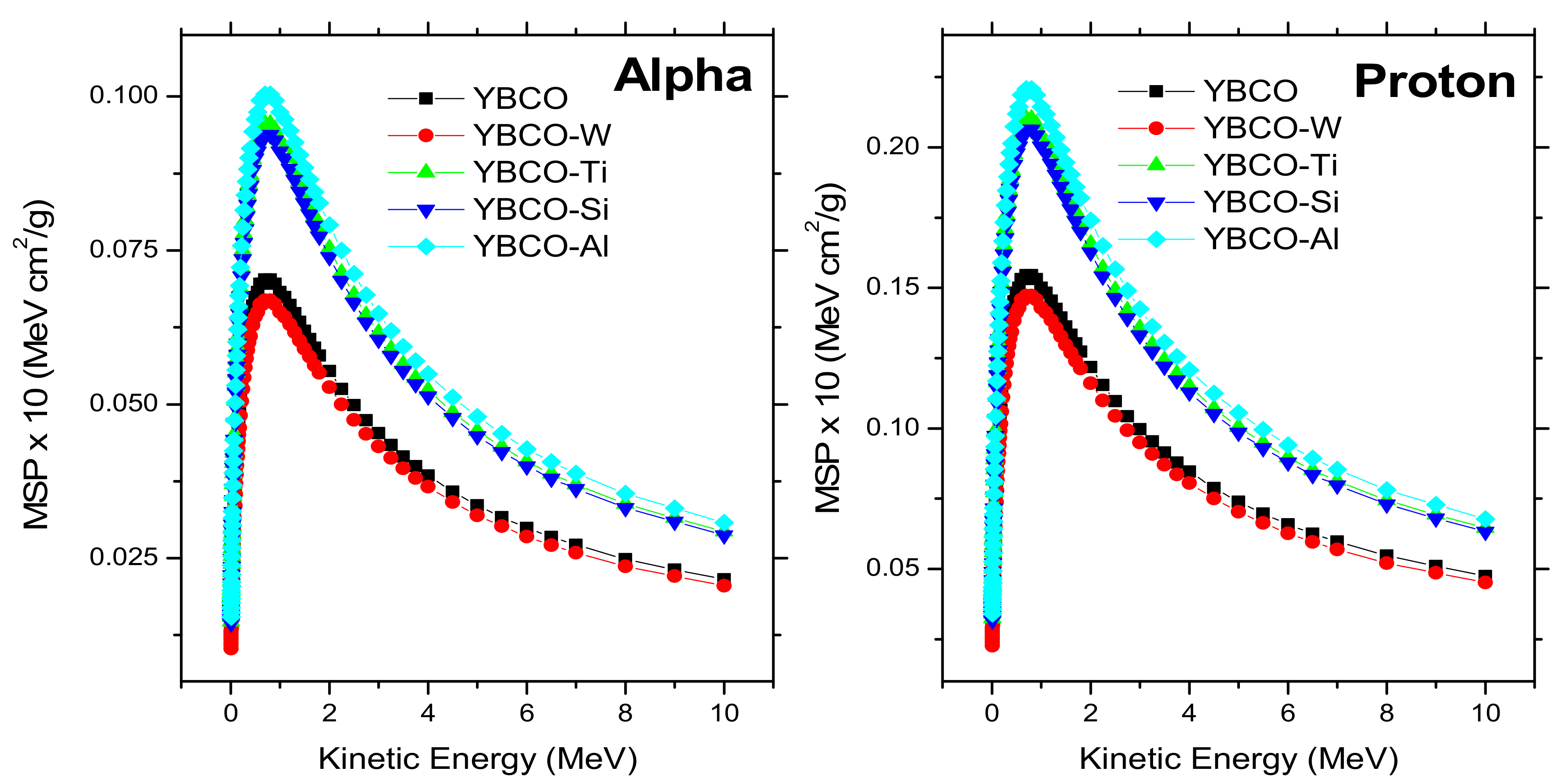 Nanomaterials 12 03490 g011