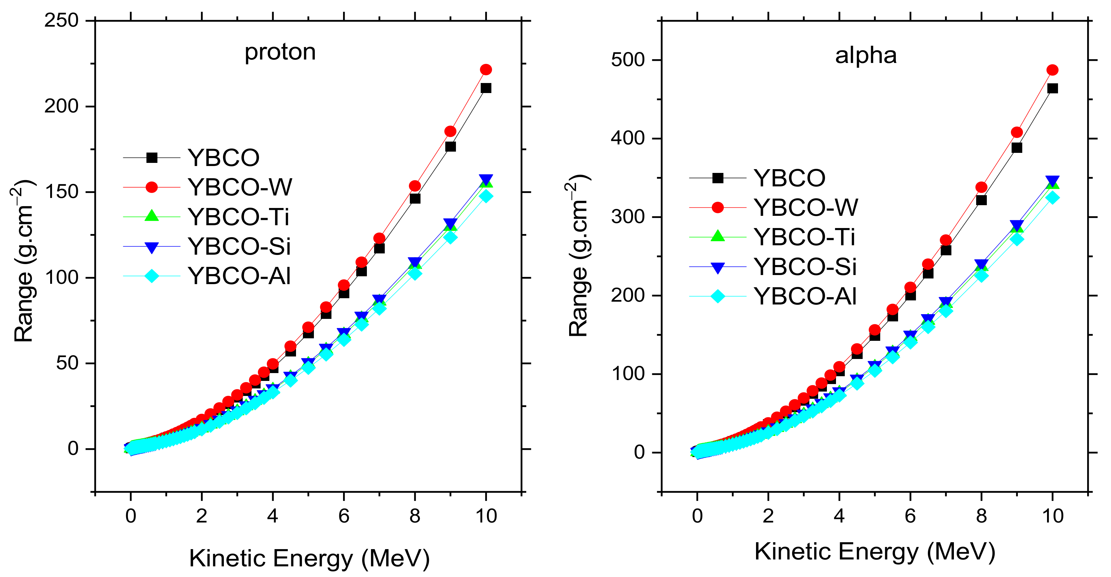 Nanomaterials 12 03490 g012
