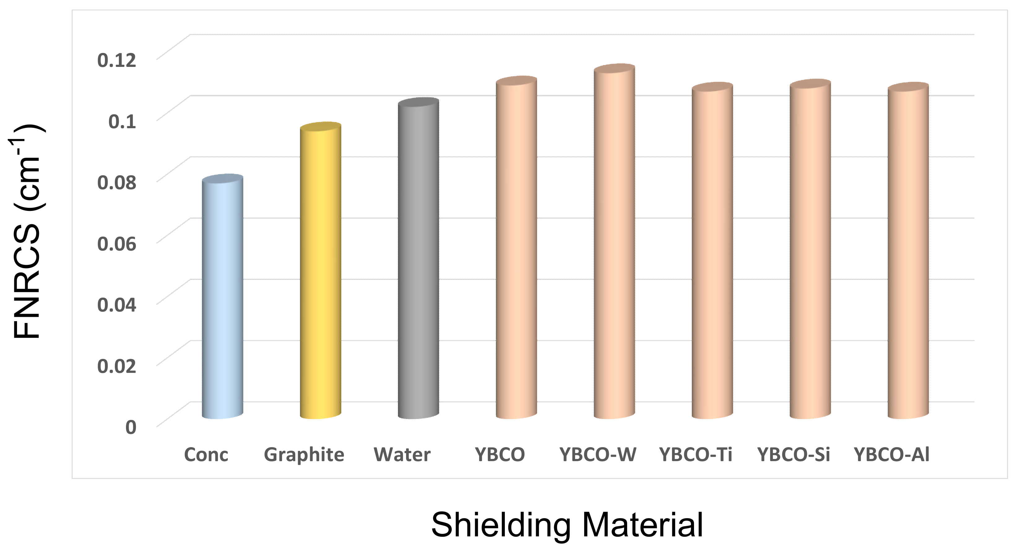 Nanomaterials 12 03490 g013