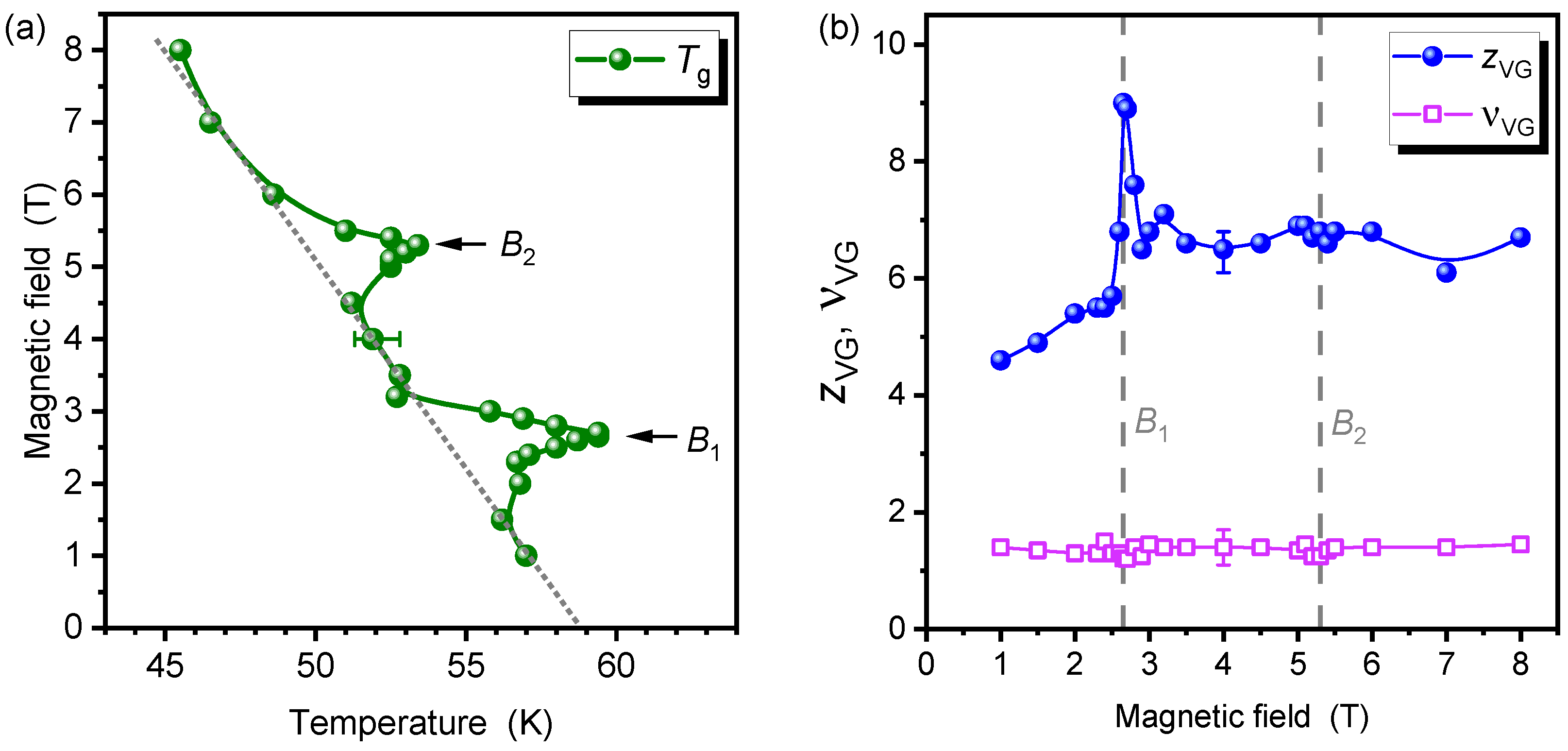 Nanomaterials 12 03491 g003
