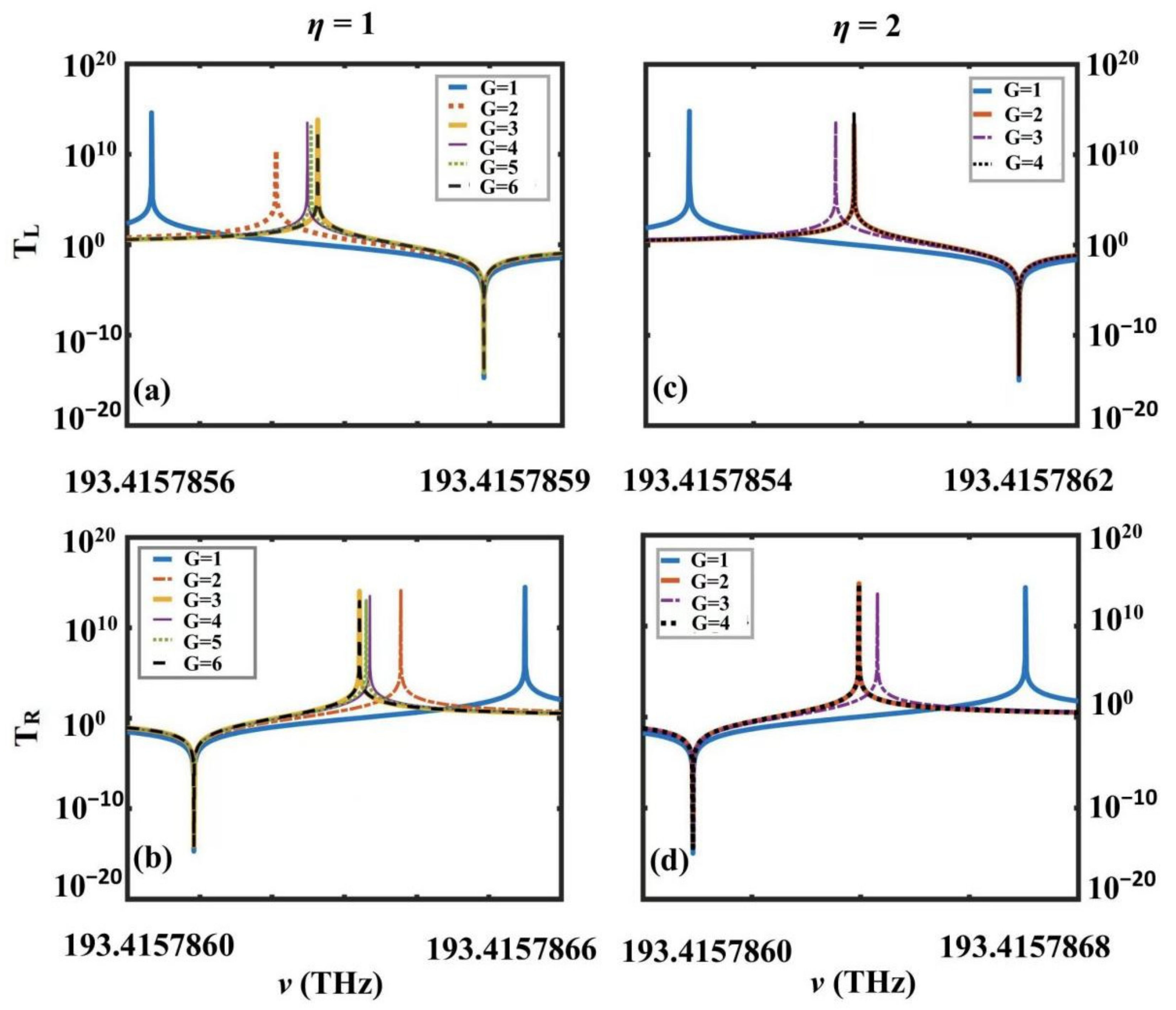 Nanomaterials 12 03492 g006 Nanomaterials 12 03492 g006